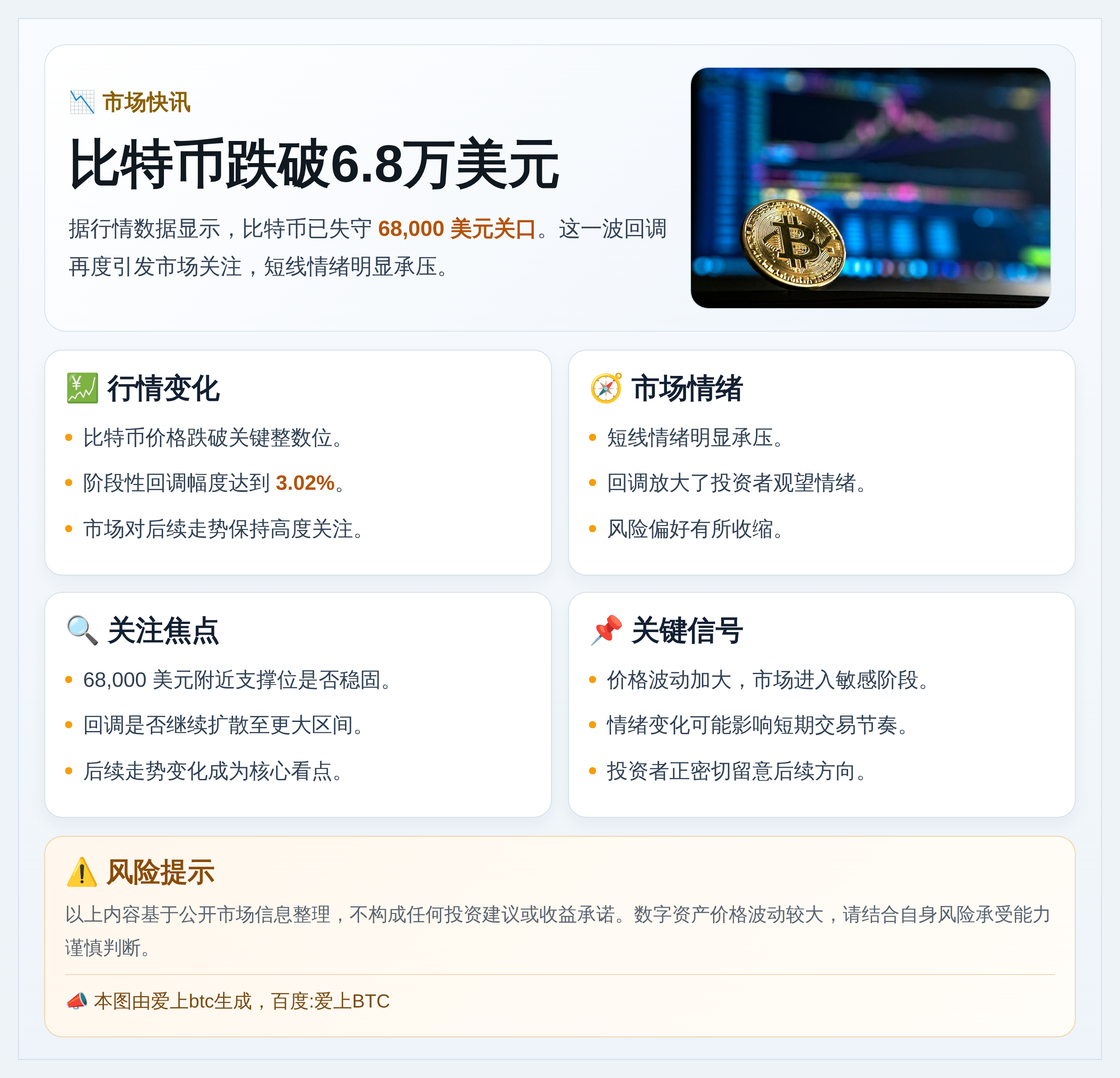 比特币跌破6.8万美元