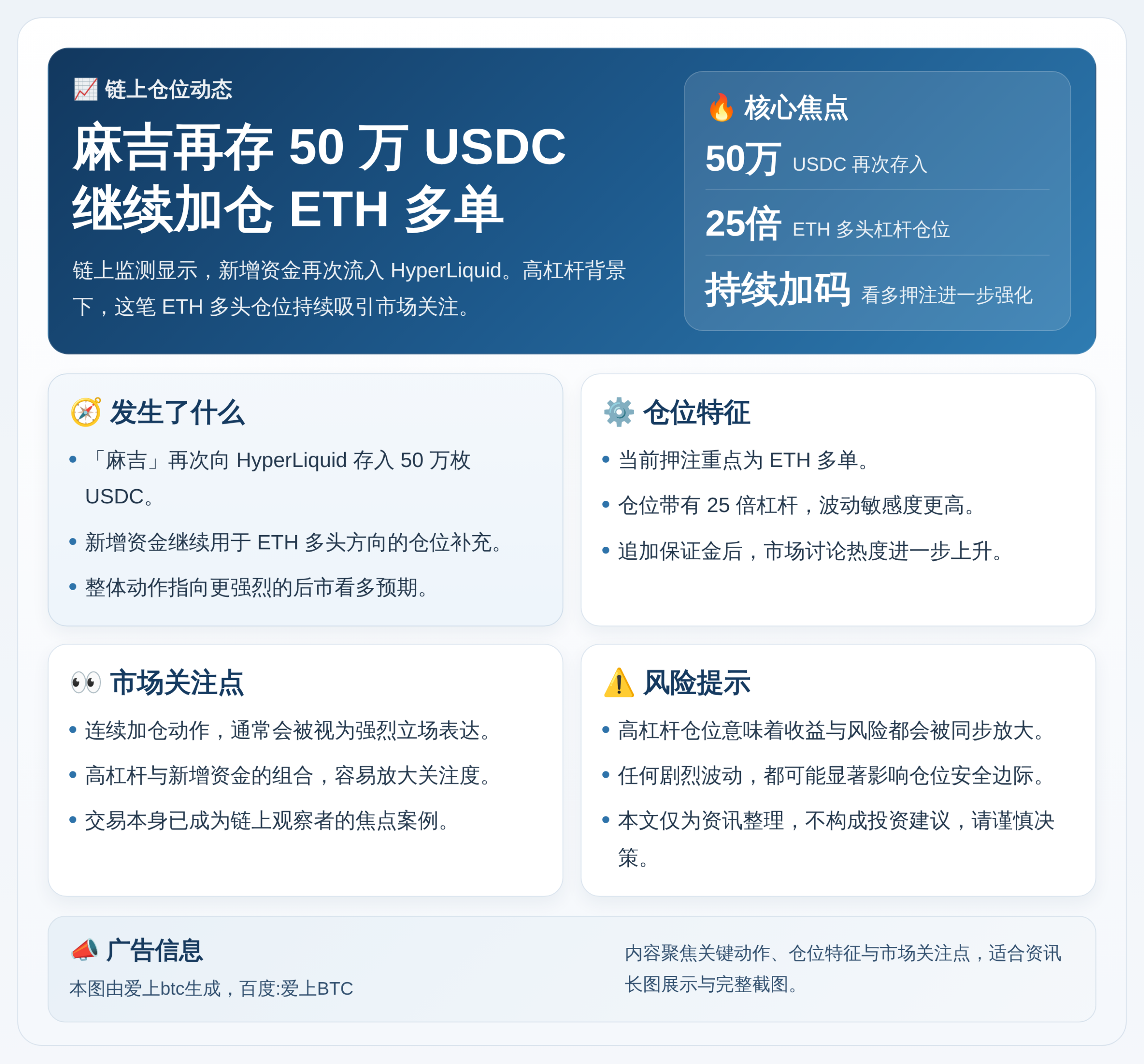 麻吉再存50万USDC加仓ETH多单