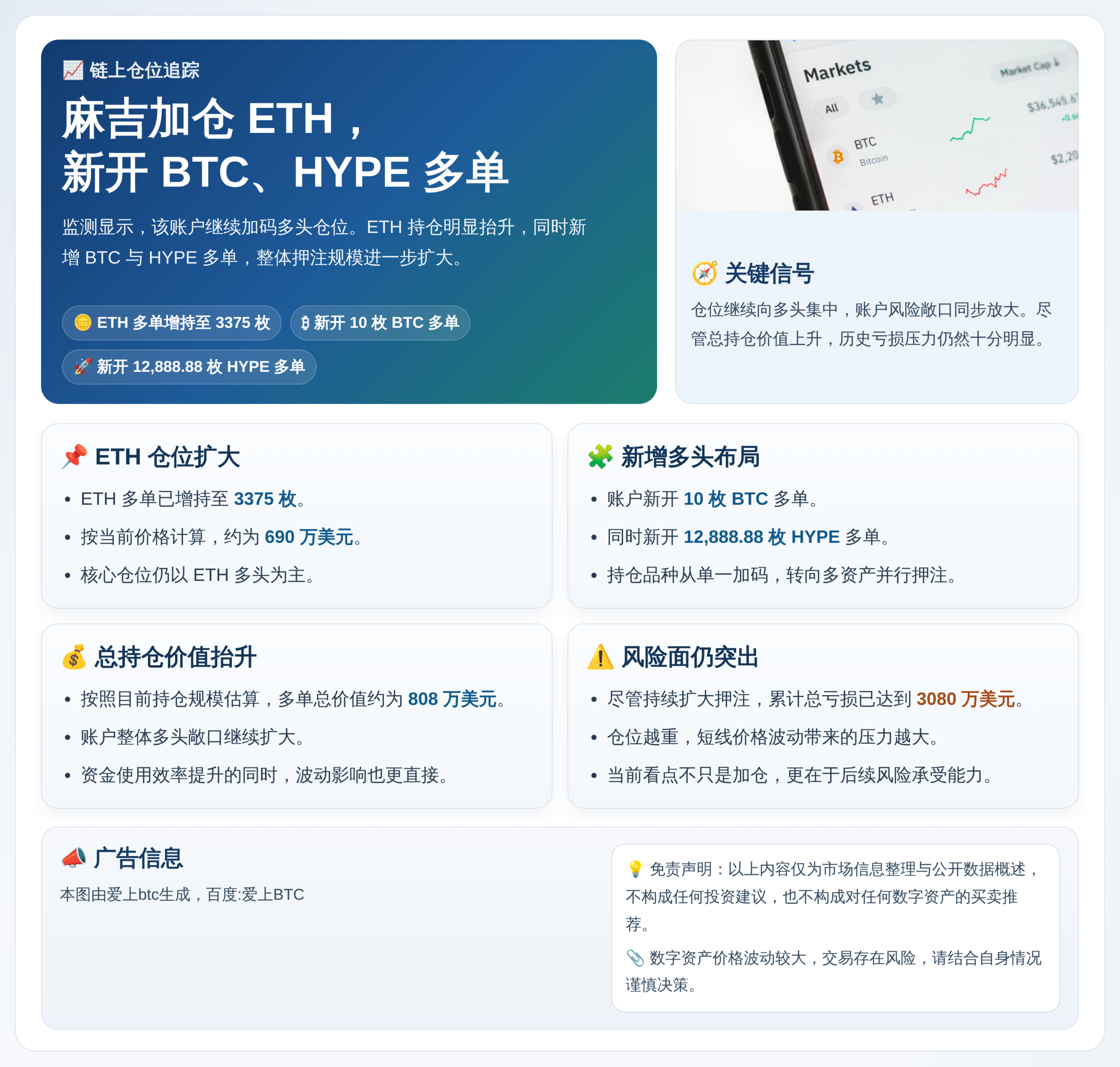 麻吉加仓ETH，新开BTC、HYPE多单
