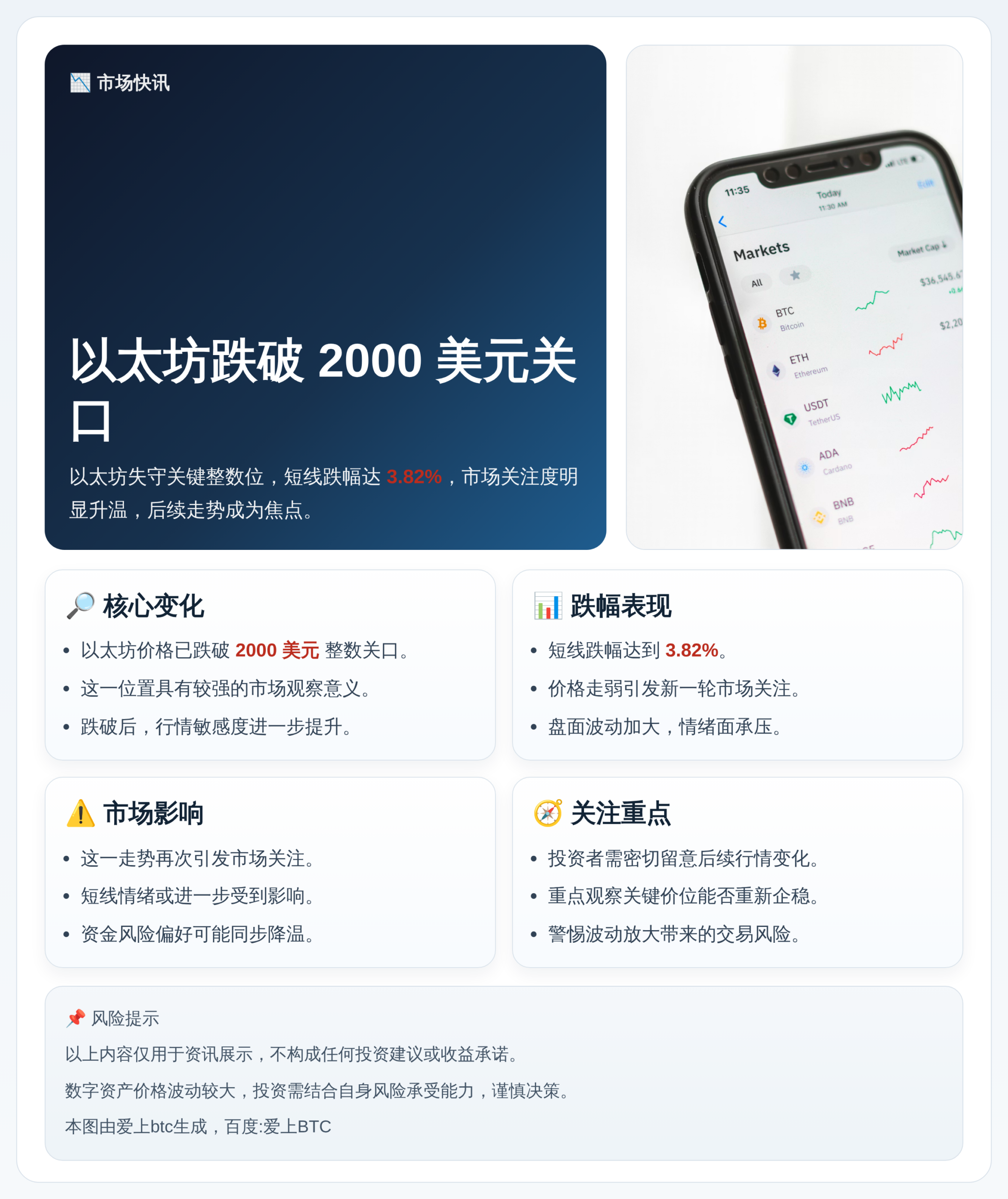 以太坊跌破2000美元关口