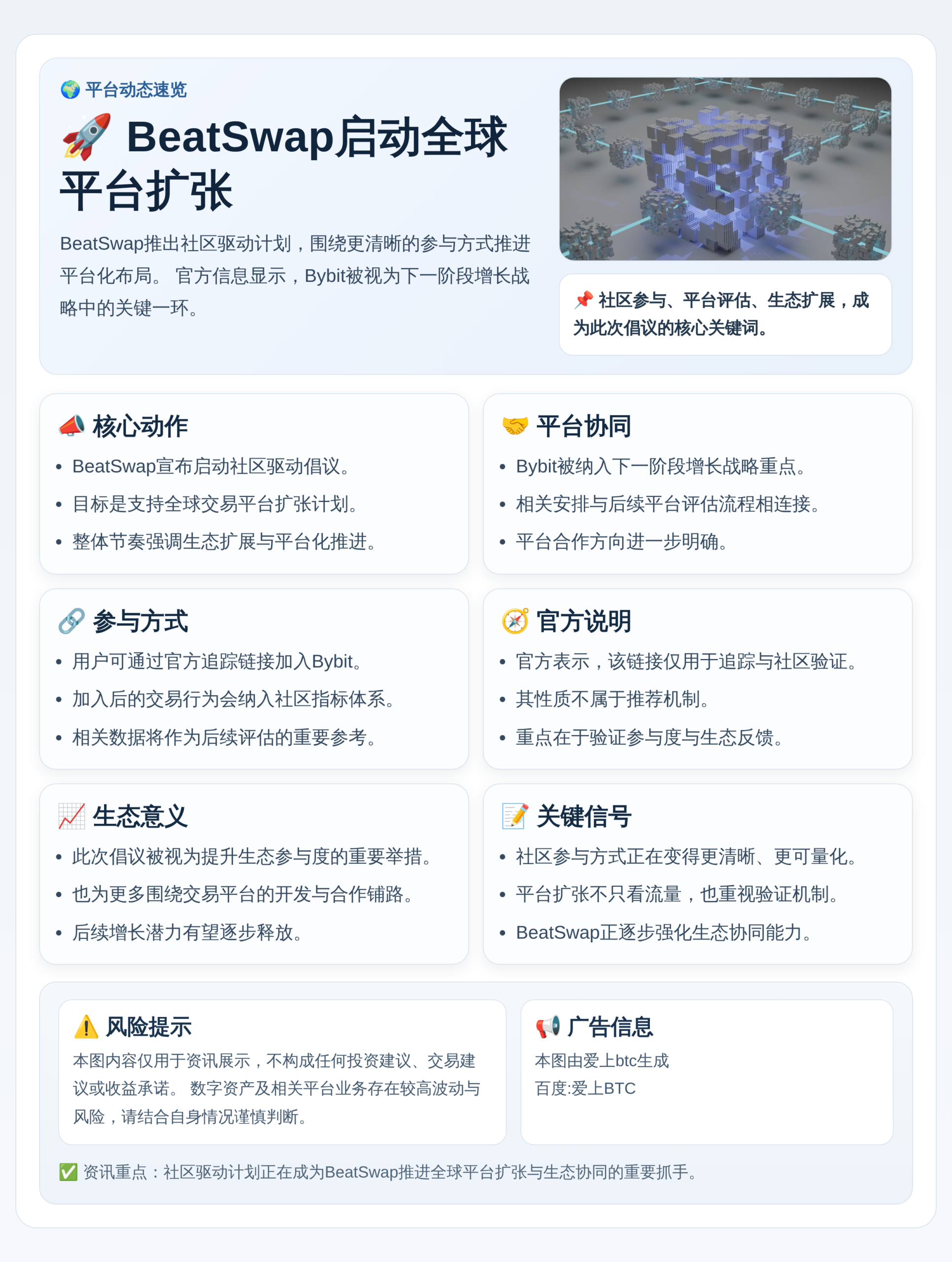 BeatSwap启动全球平台扩张