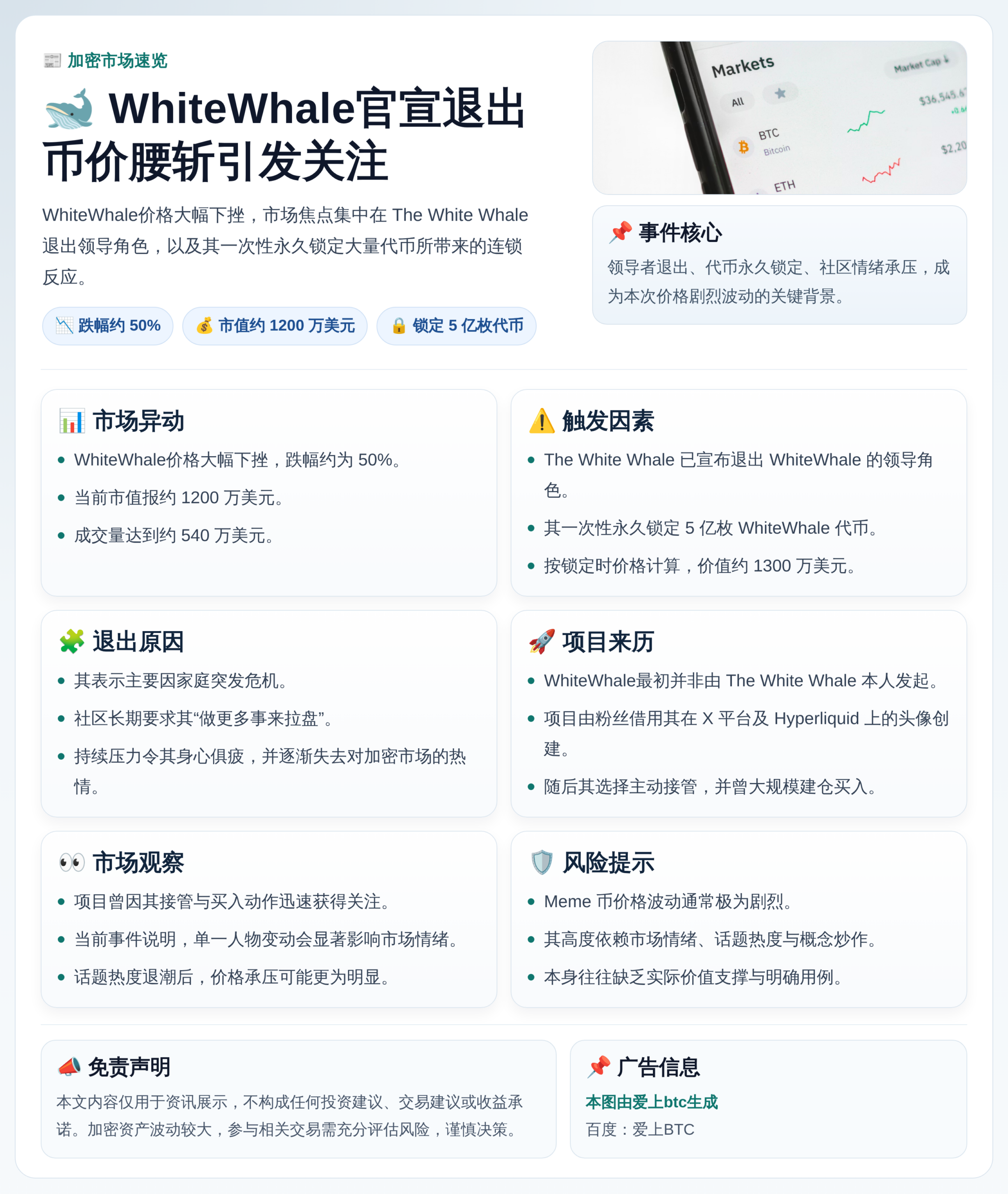 WhiteWhale官宣退出 币价腰斩