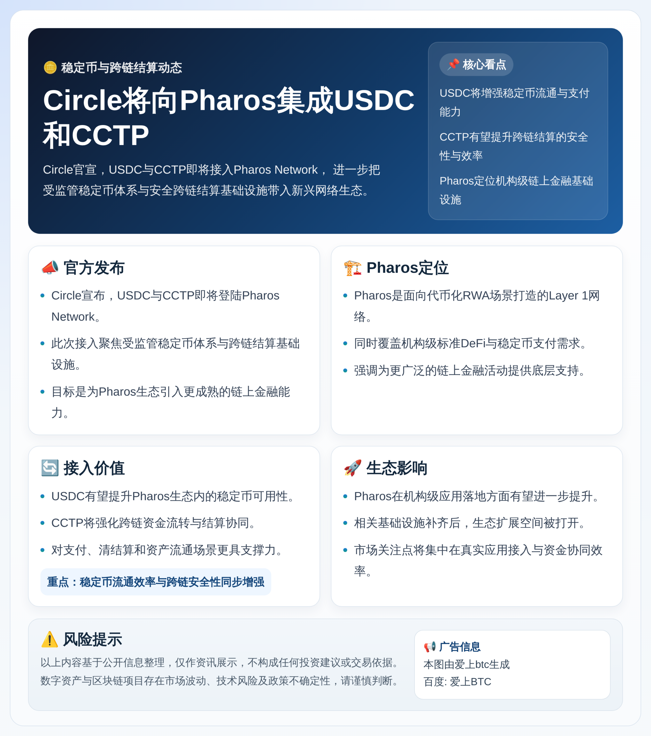 Circle将向Pharos集成USDC和CCTP
