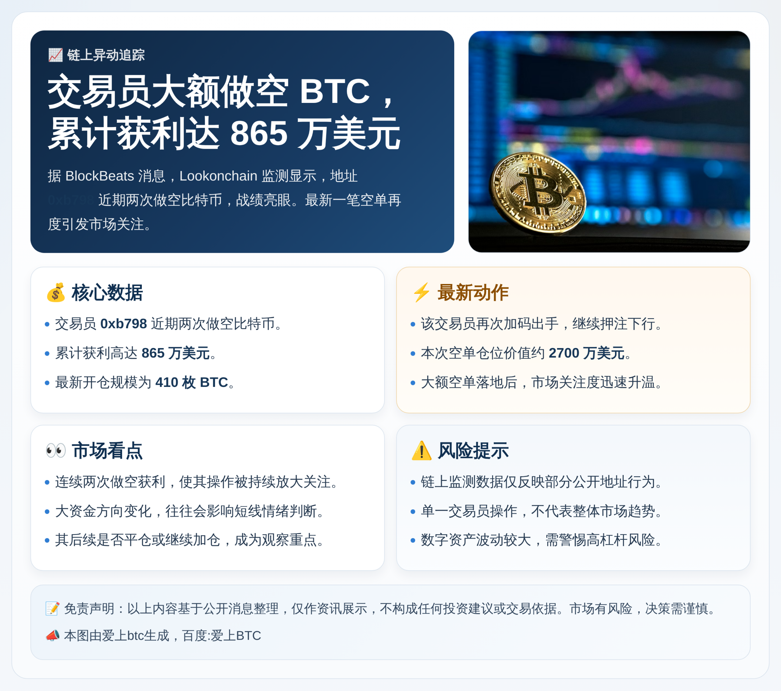 交易员1小时前开空2700万美元BTC赚865万