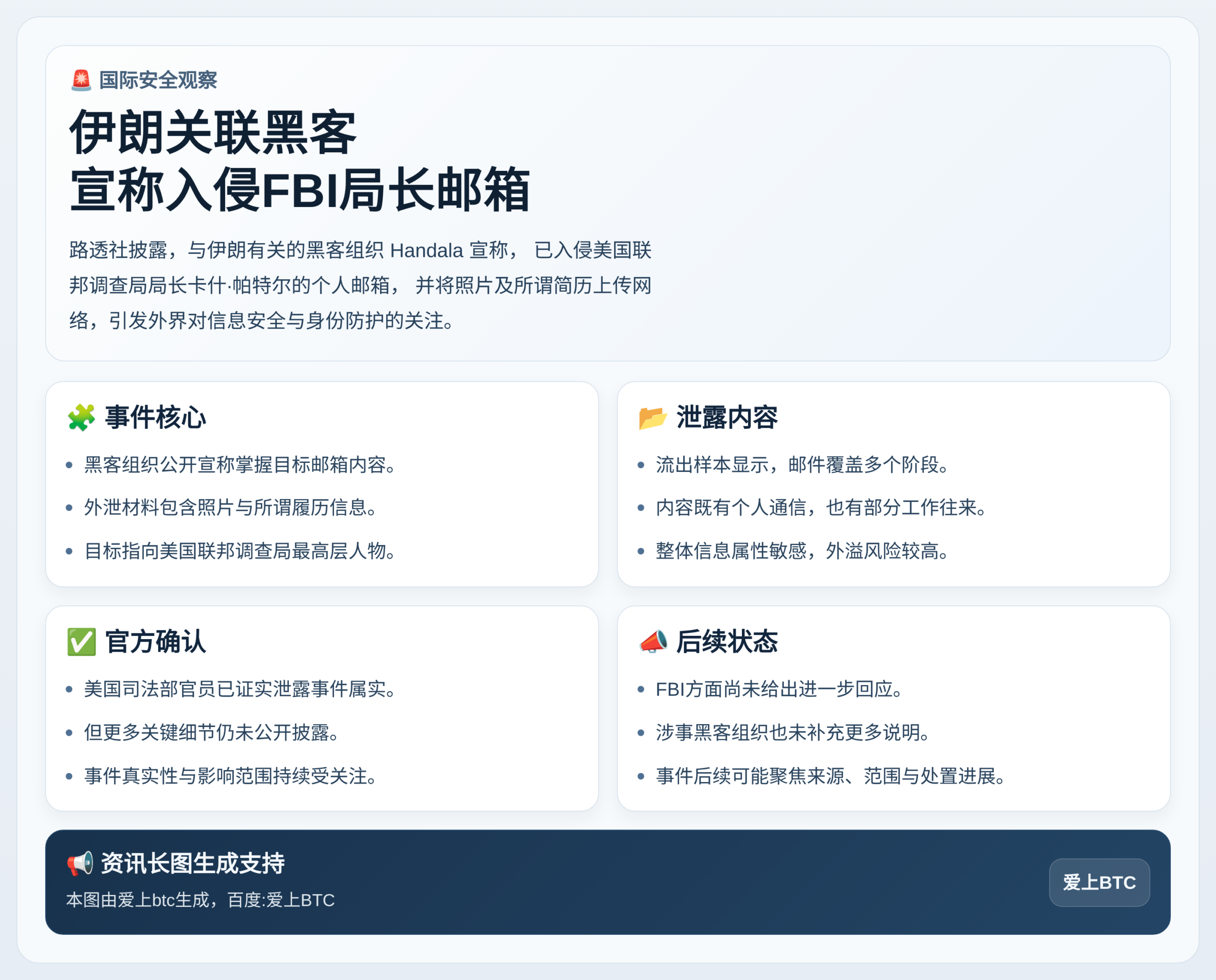 伊朗黑客入侵FBI局长邮箱