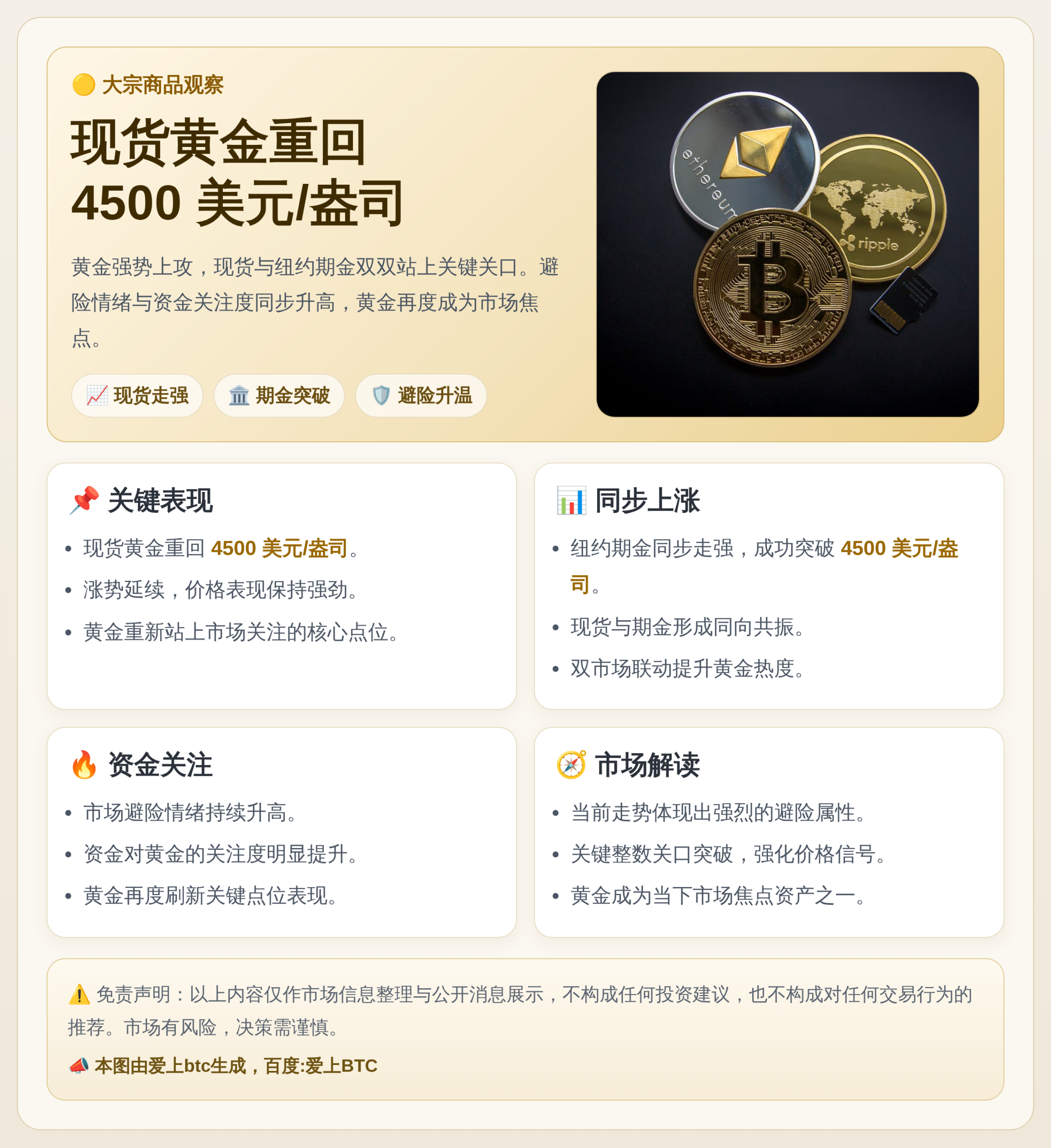 现货黄金重回4500美元/盎司