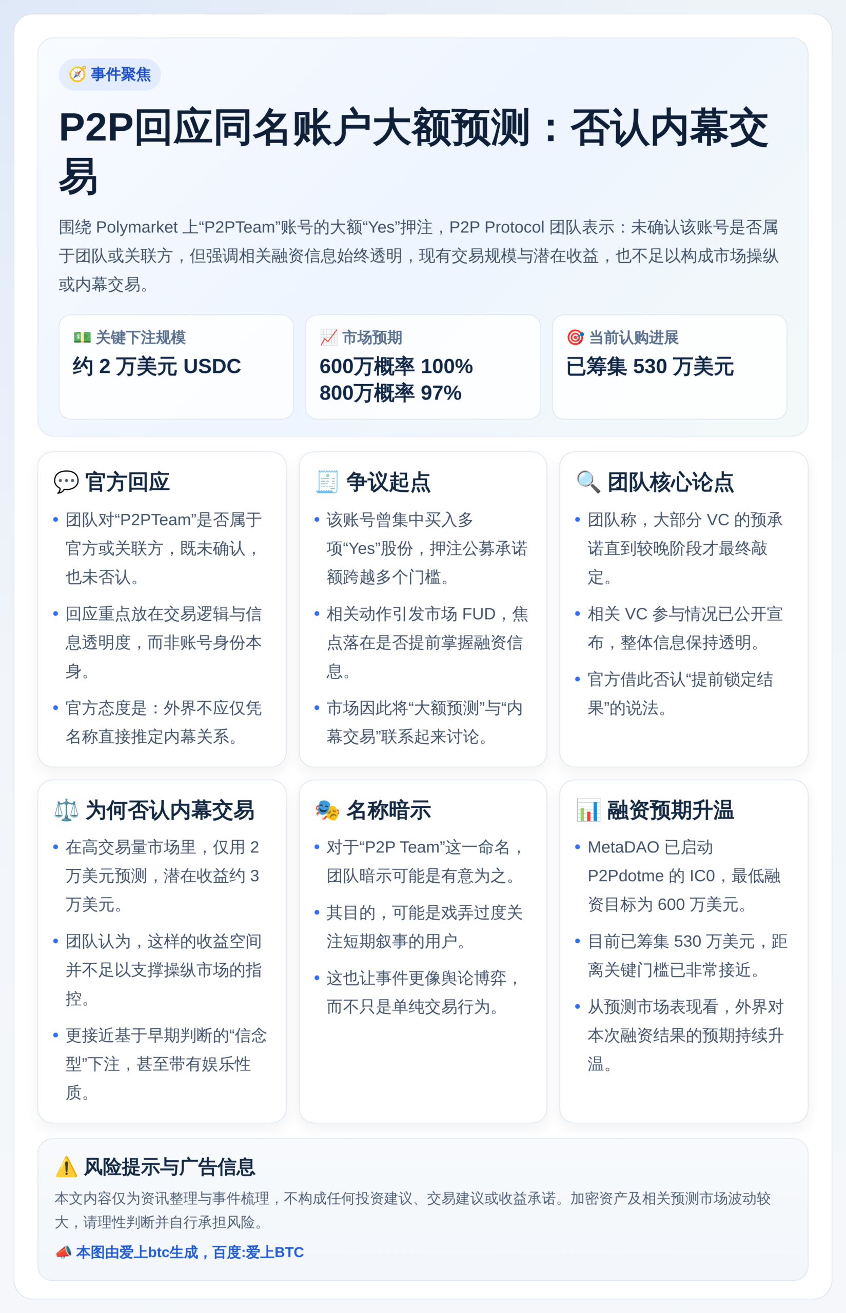 P2P回应同名账户大额预测：否认内幕交易