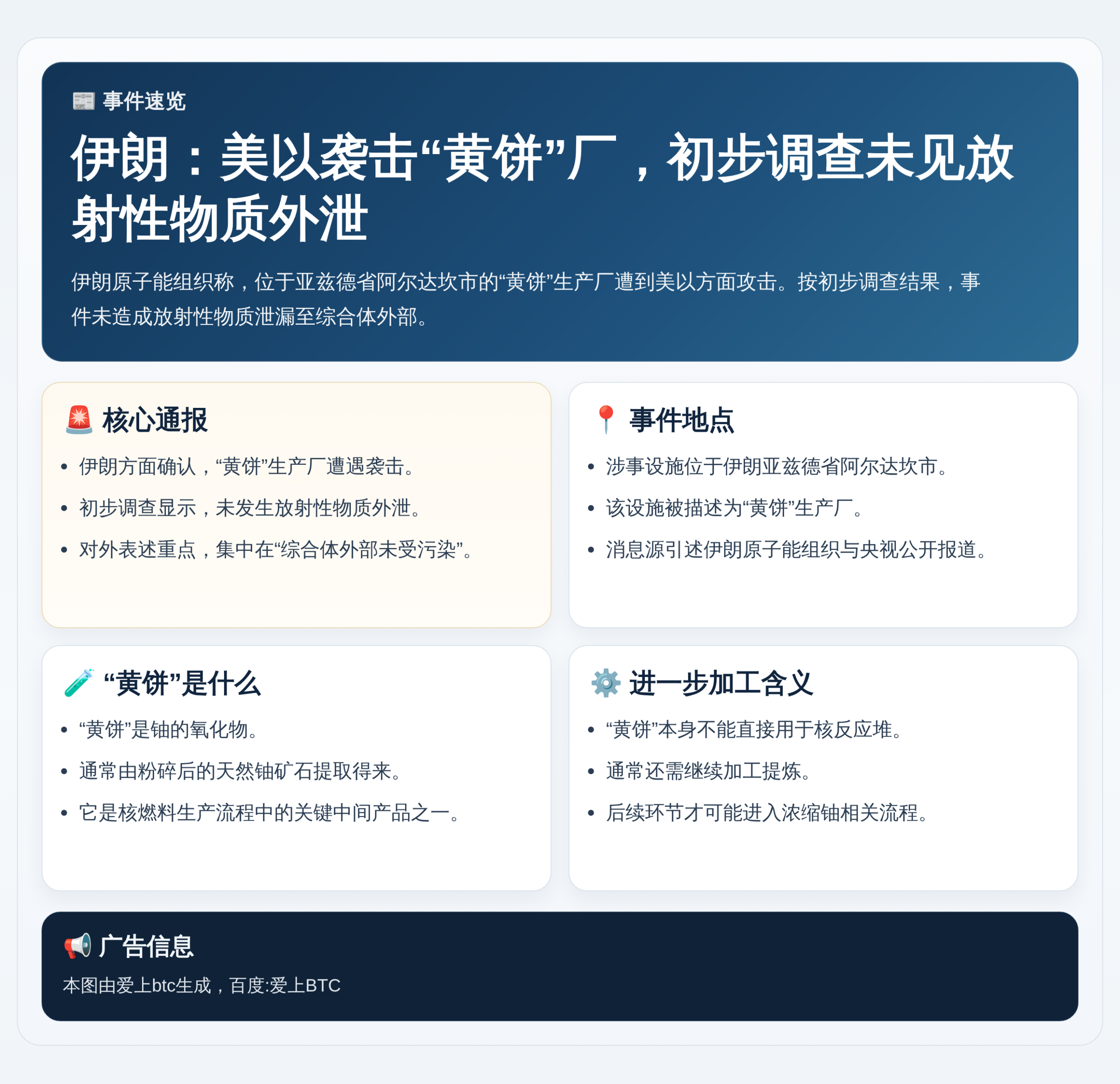 伊朗：美以袭黄饼厂未泄漏