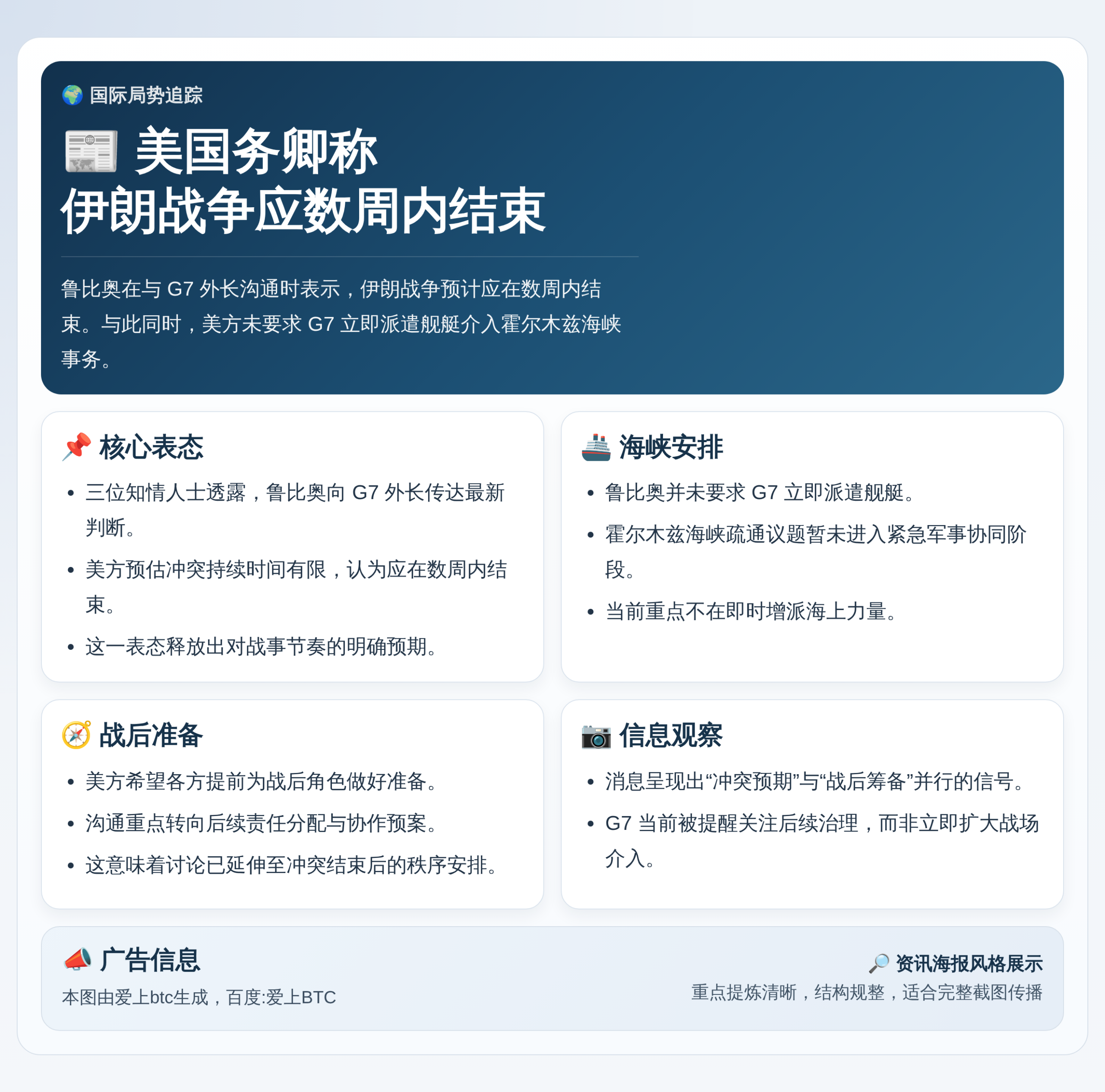 美国务卿称伊朗战争应数周内结束