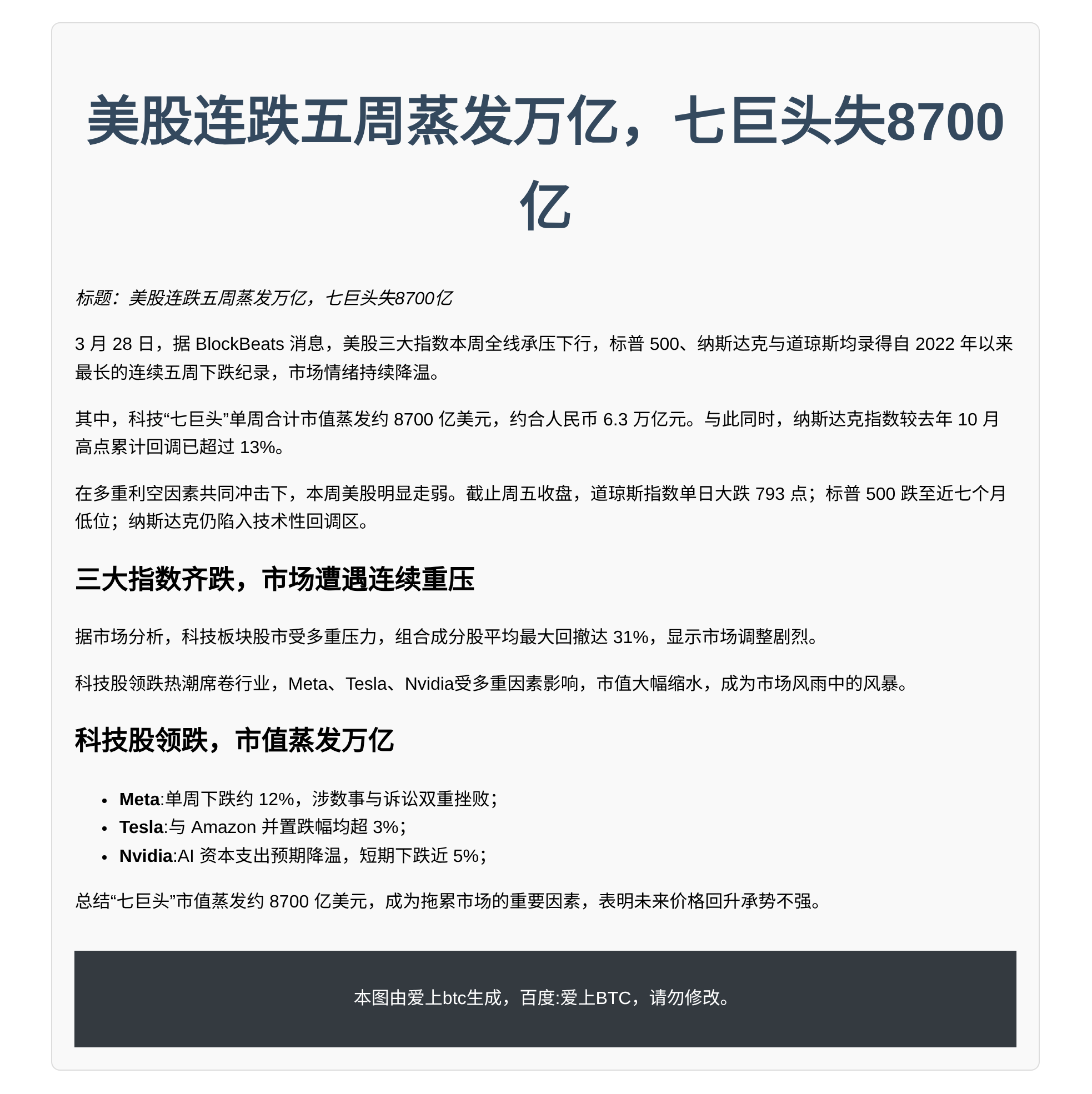美股连跌五周蒸发万亿，七巨头失8700亿