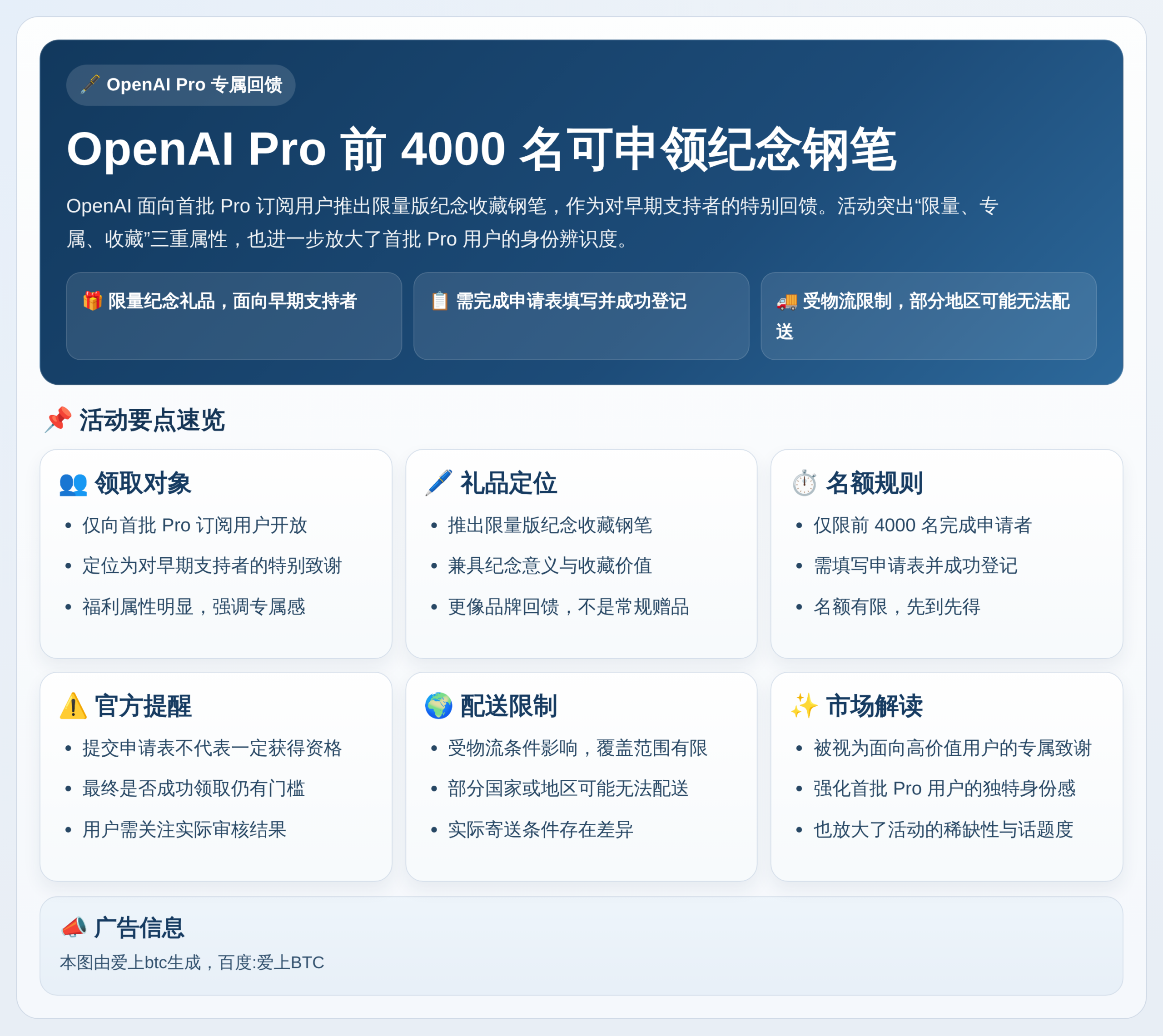 OpenAI Pro前4000名可申领纪念钢笔