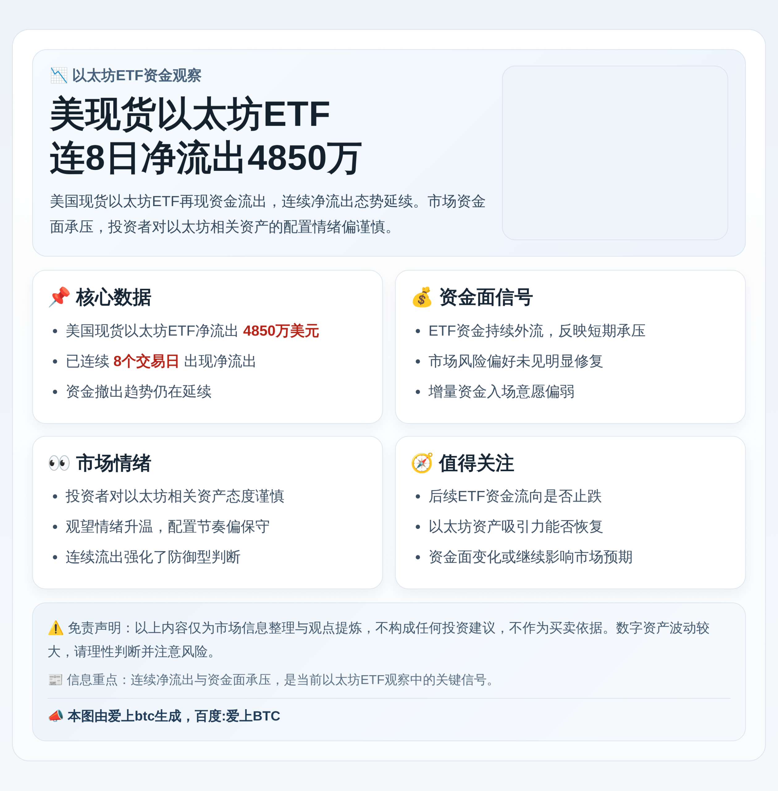 美现货以太坊ETF连8日净流出4850万