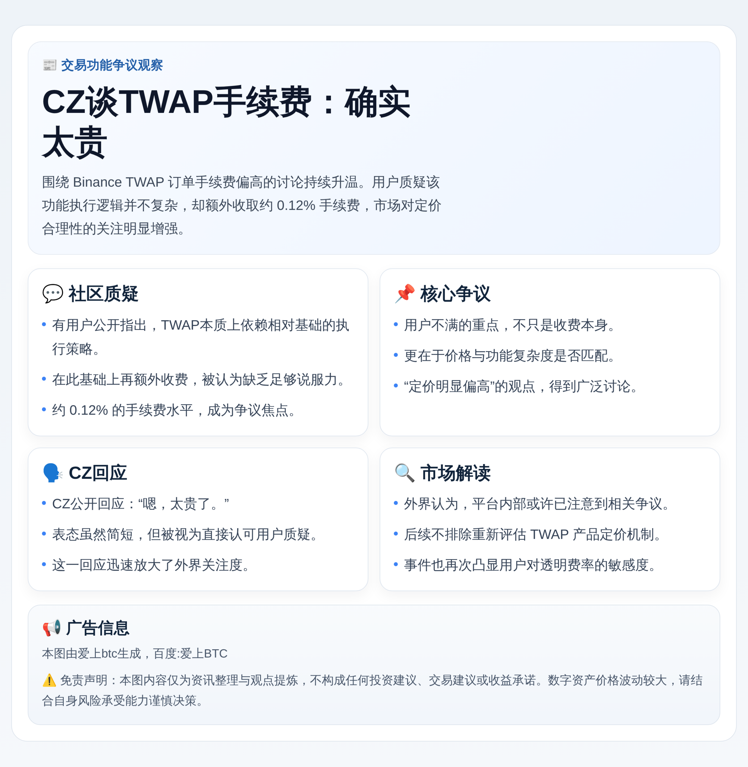 CZ谈TWAP手续费：确实太贵