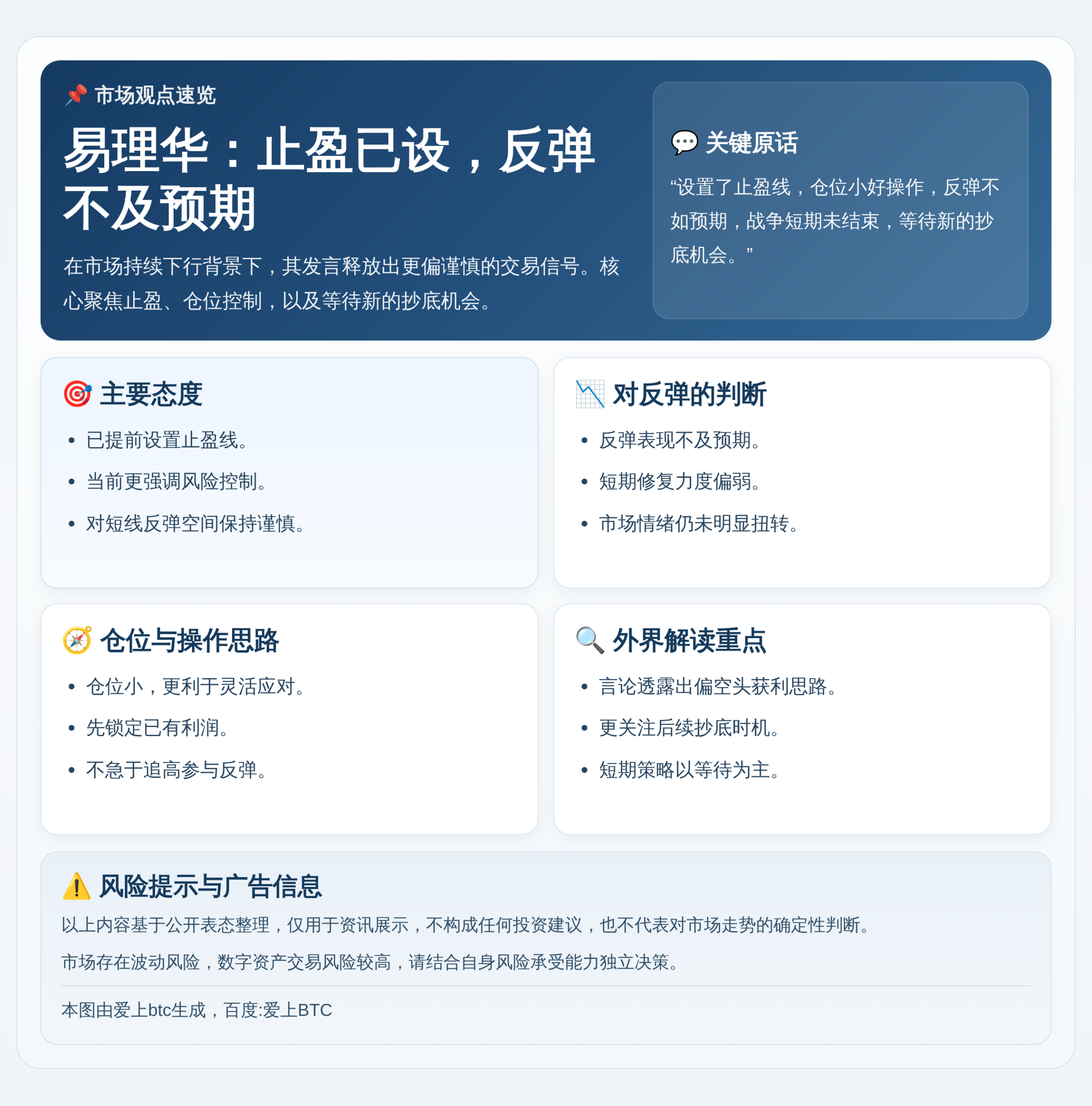 易理华：止盈已设，反弹不及预期