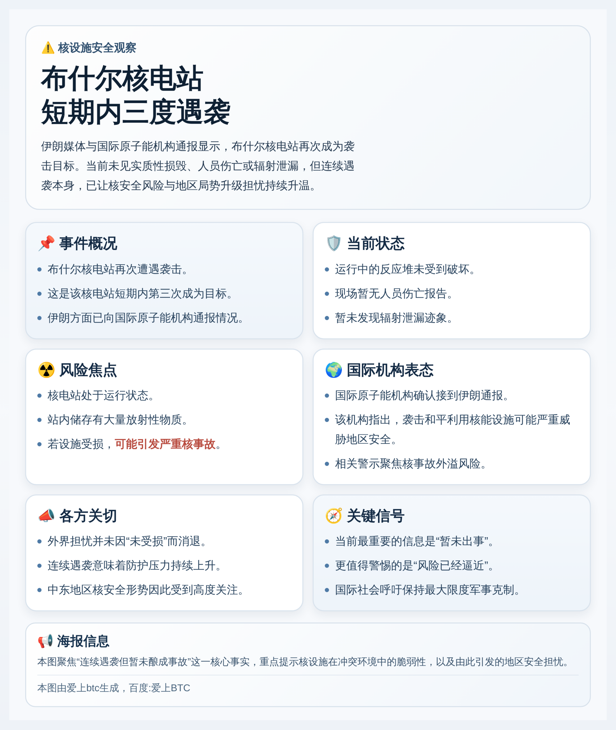 布什尔核电站10天内3次遇袭