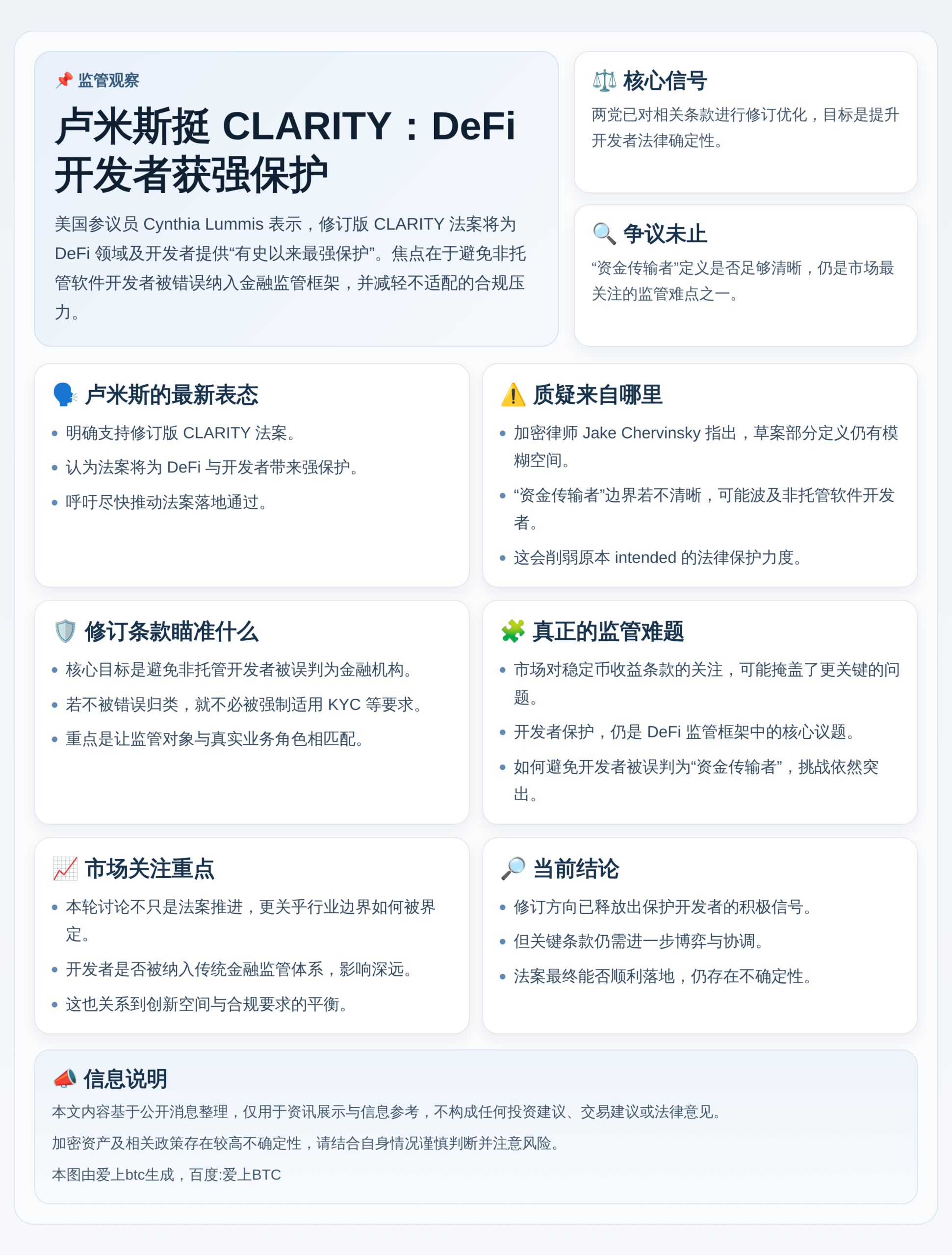 卢米斯挺CLARITY：DeFi开发者获强保护
