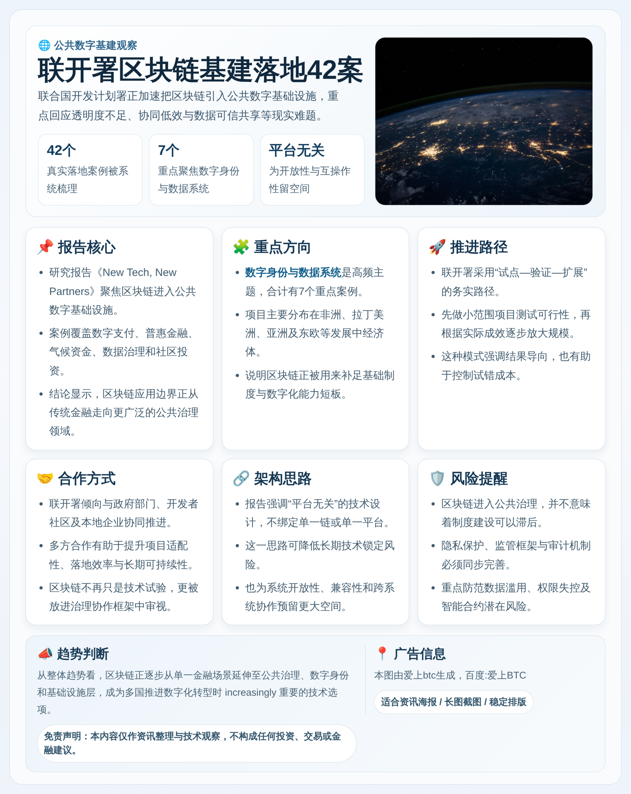 联开署区块链基建落地42案