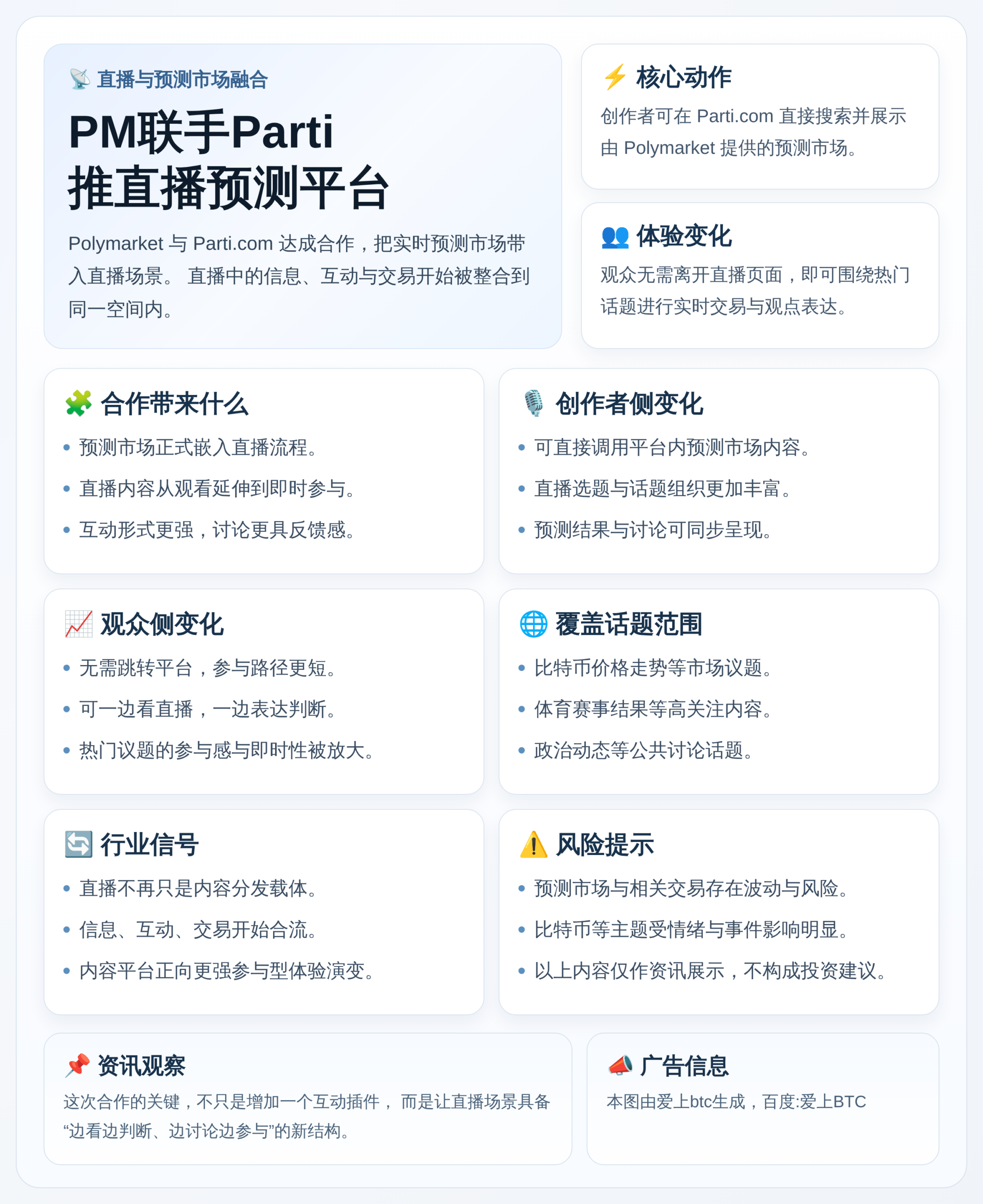 PM联手Parti推直播预测平台