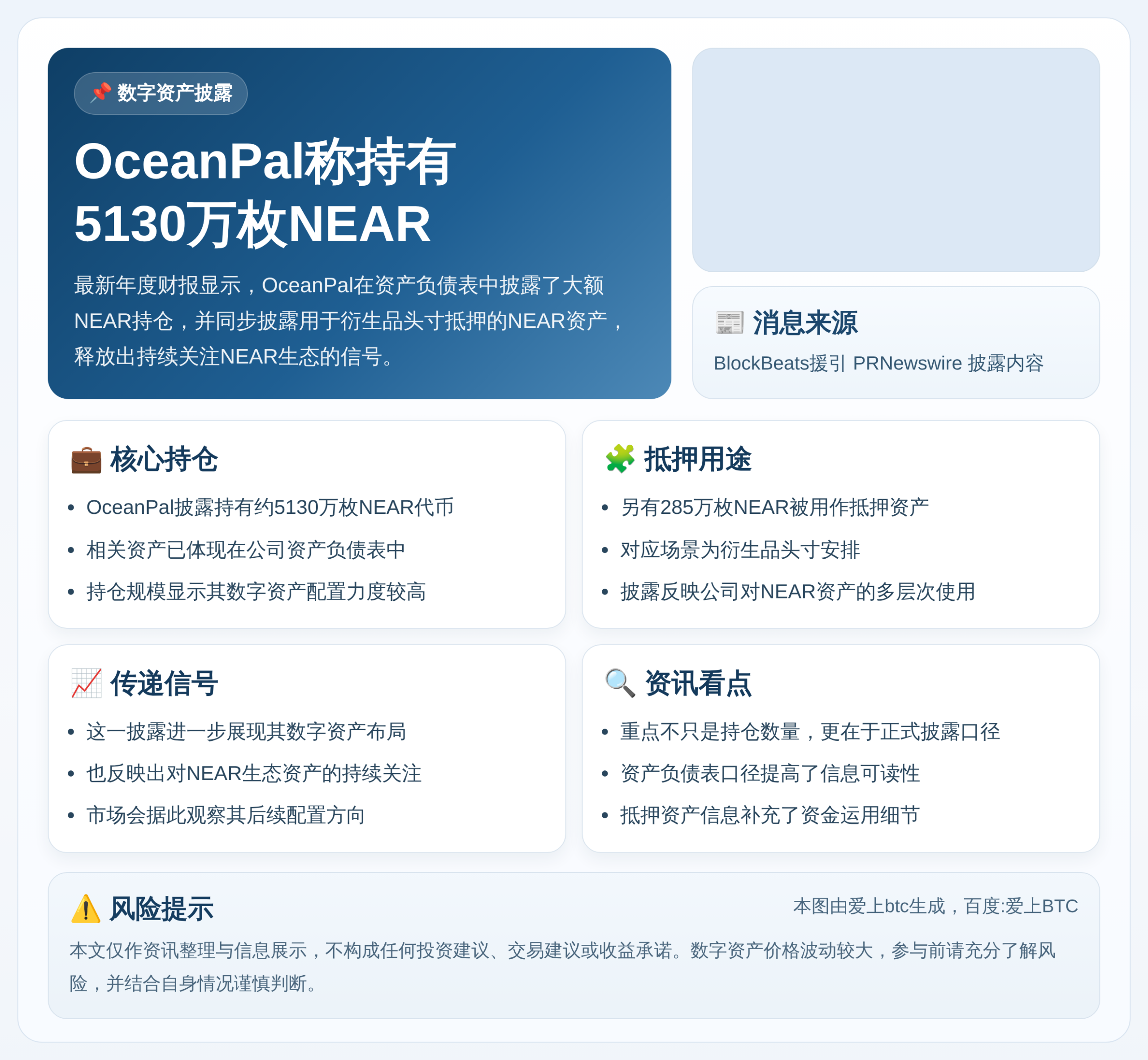 OceanPal称持有5130万枚NEAR