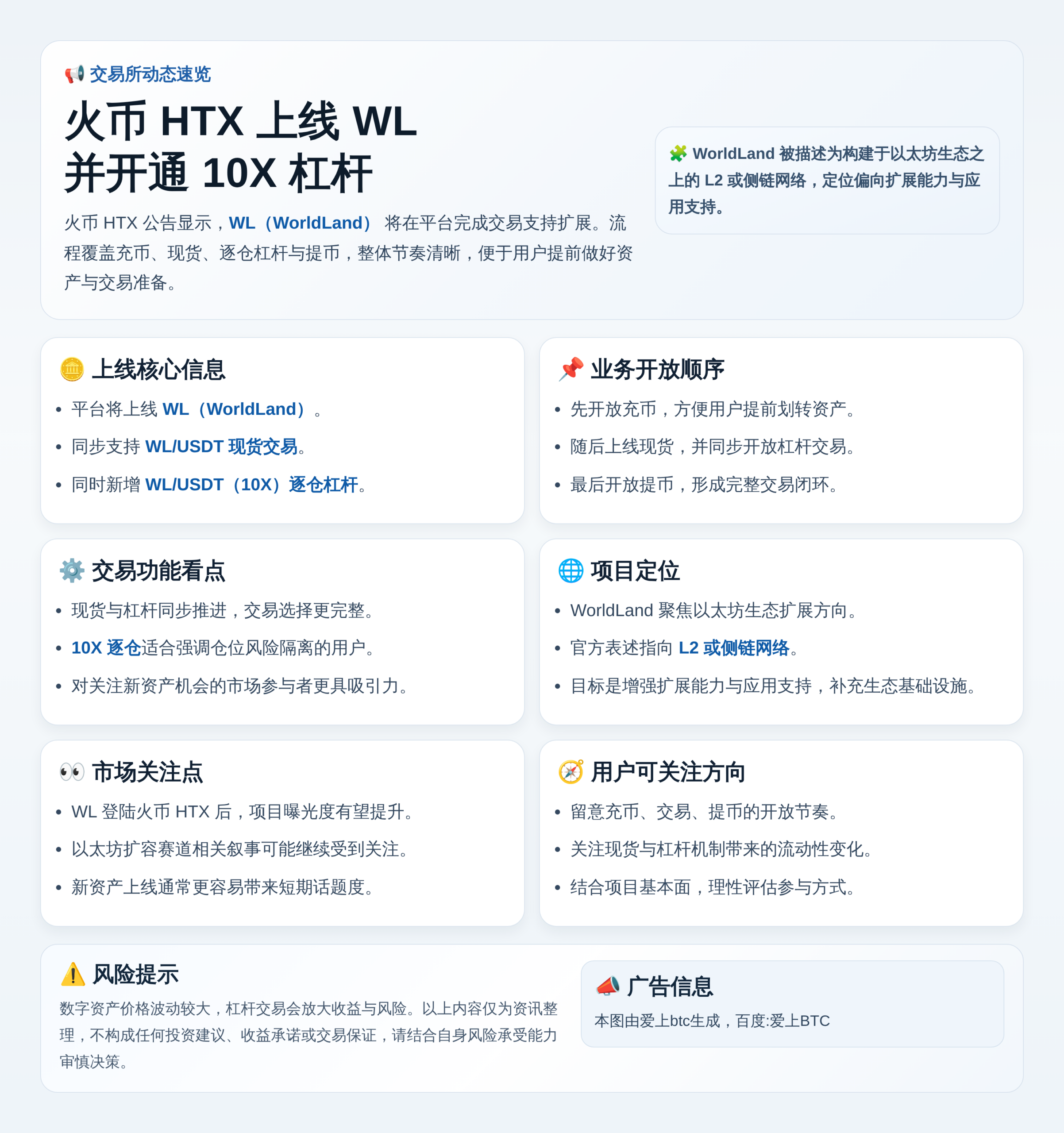 火币HTX上线WL并开通10X杠杆