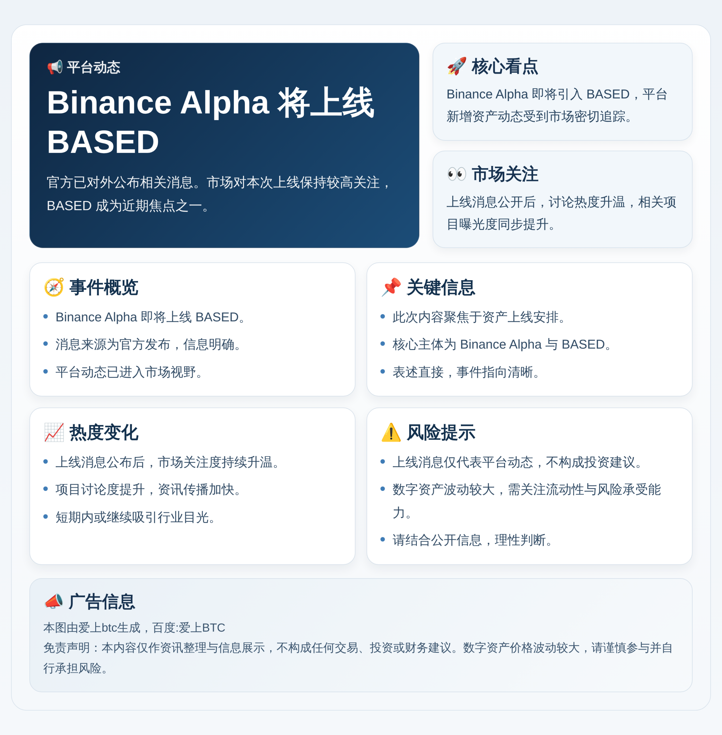 Binance Alpha将于3月30日上线BASED