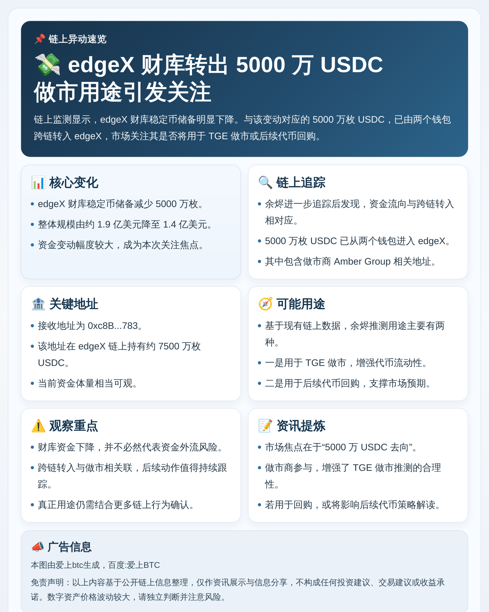 edgeX财库转5000万USDC给做市商