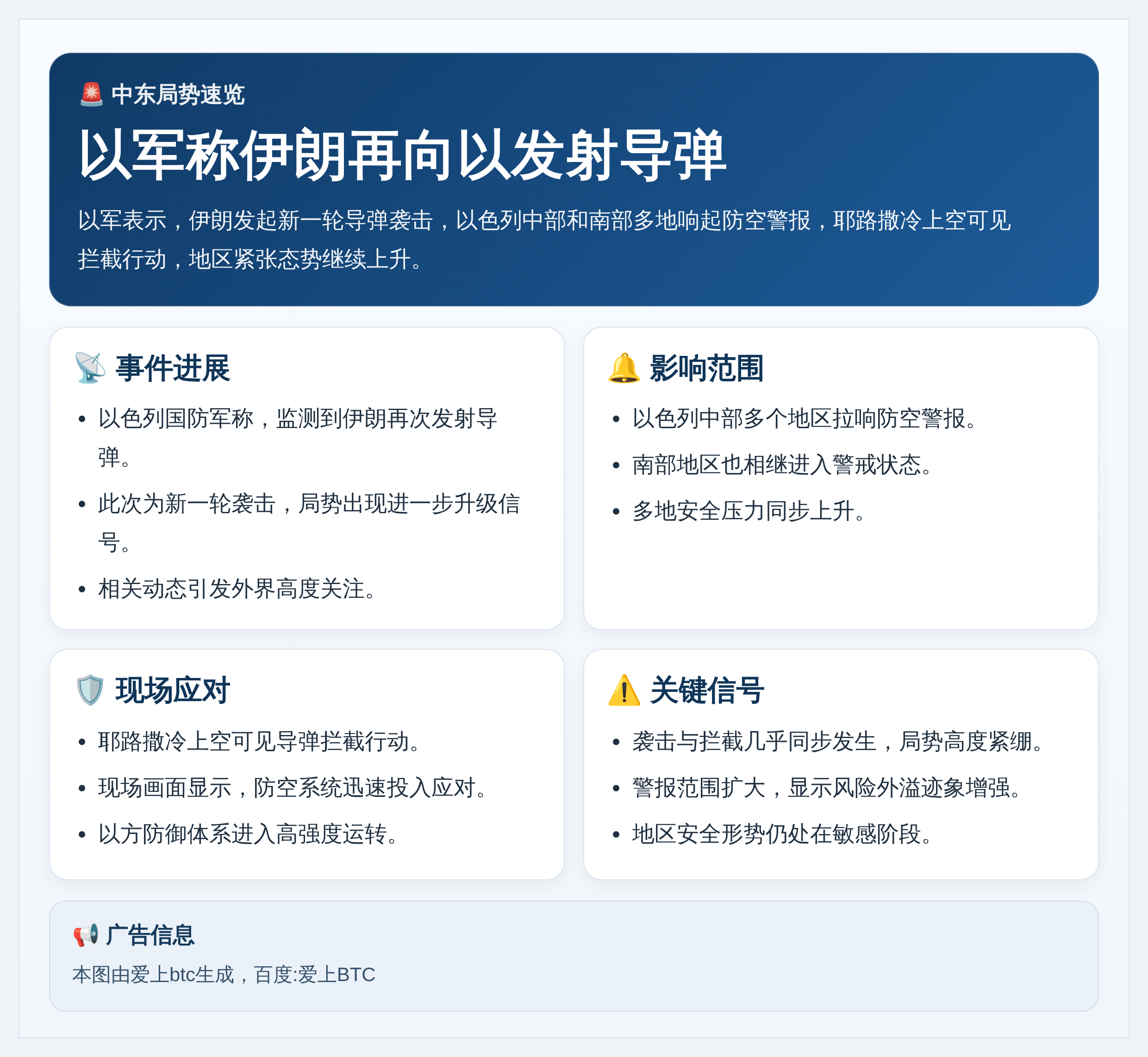 以军称伊朗再向以发射导弹