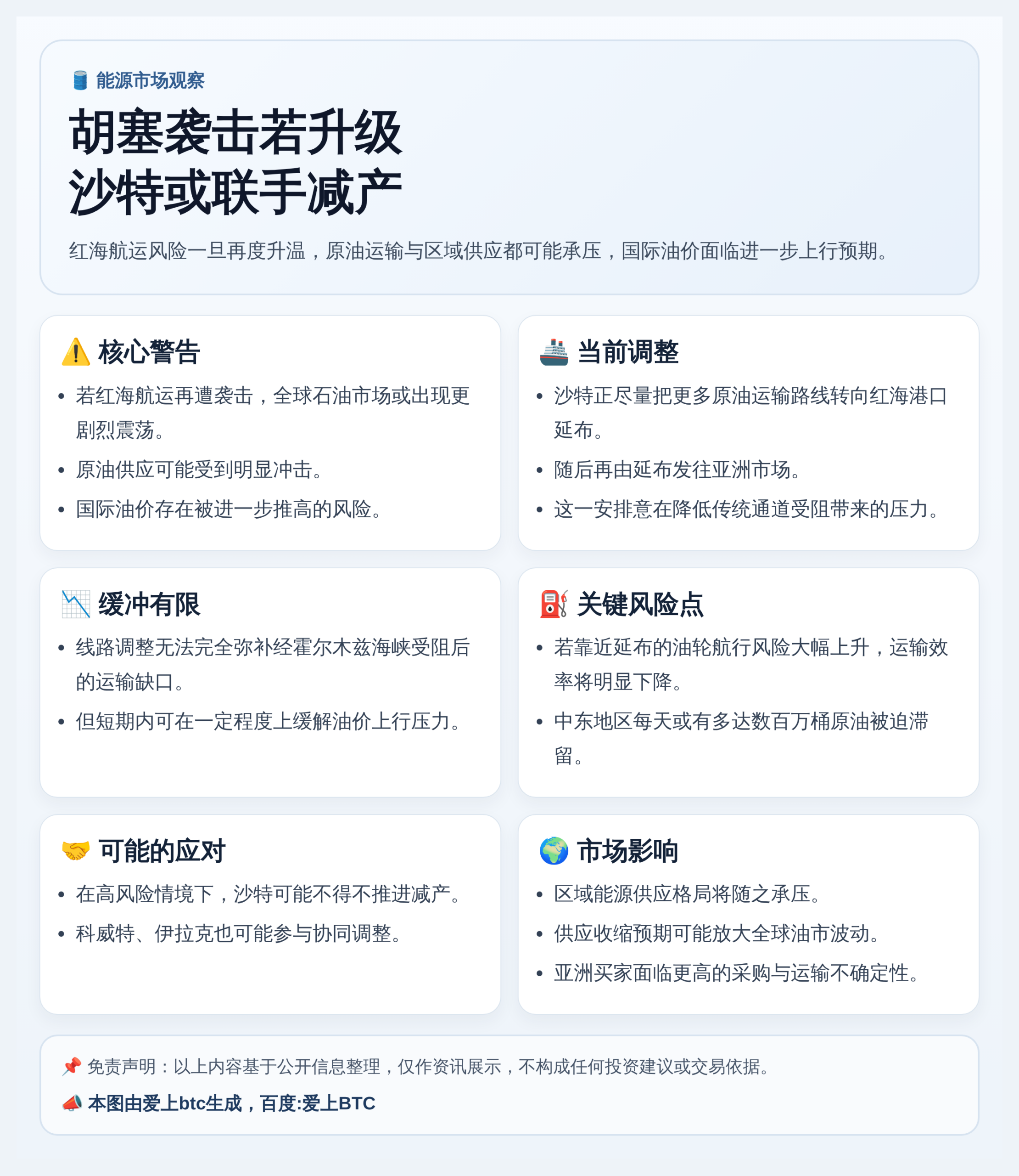 胡塞袭击若升级 沙特或联手减产
