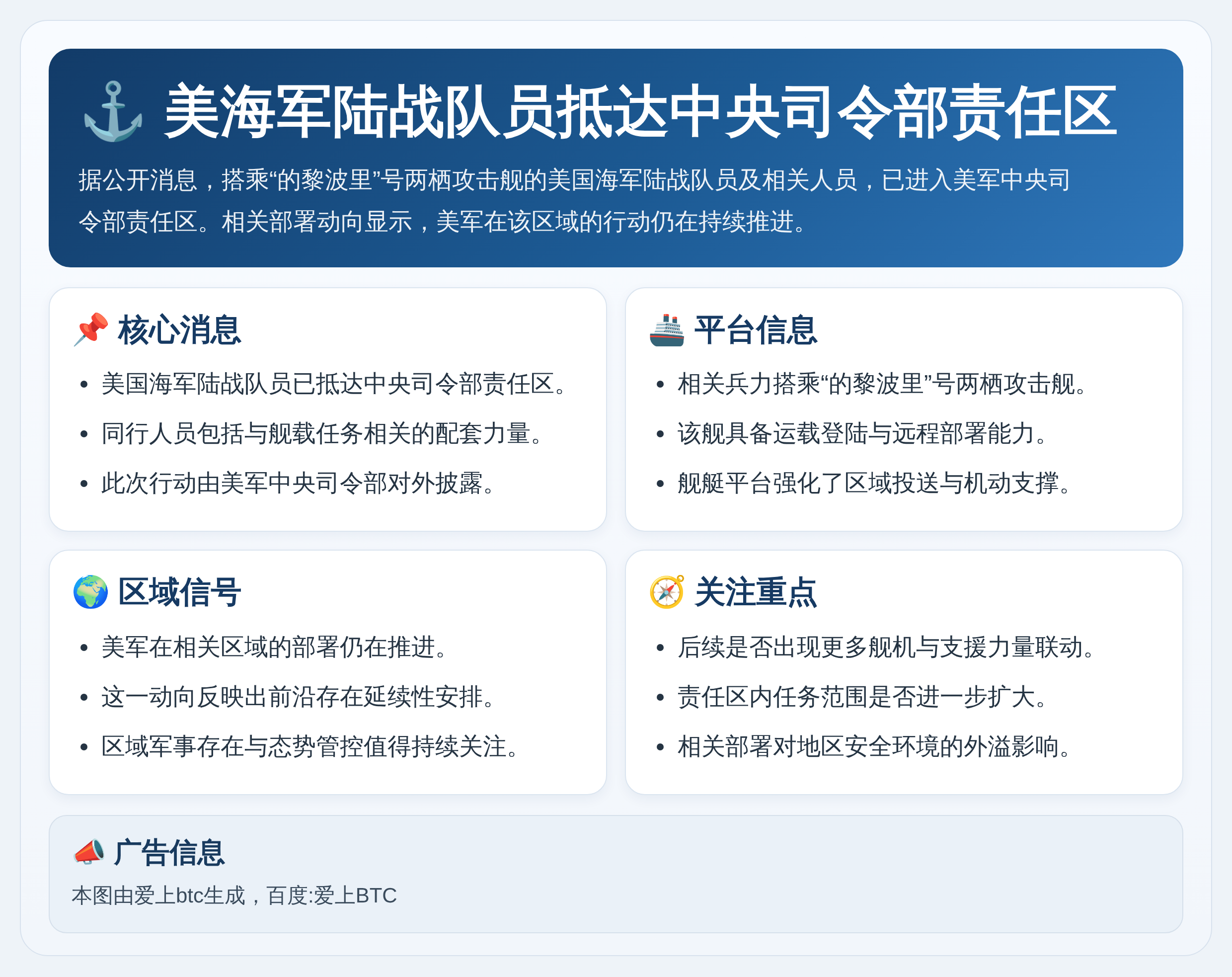 美海军陆战队员抵达中央司令部责任区