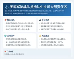 美海军陆战队员抵达中央司令部责任区