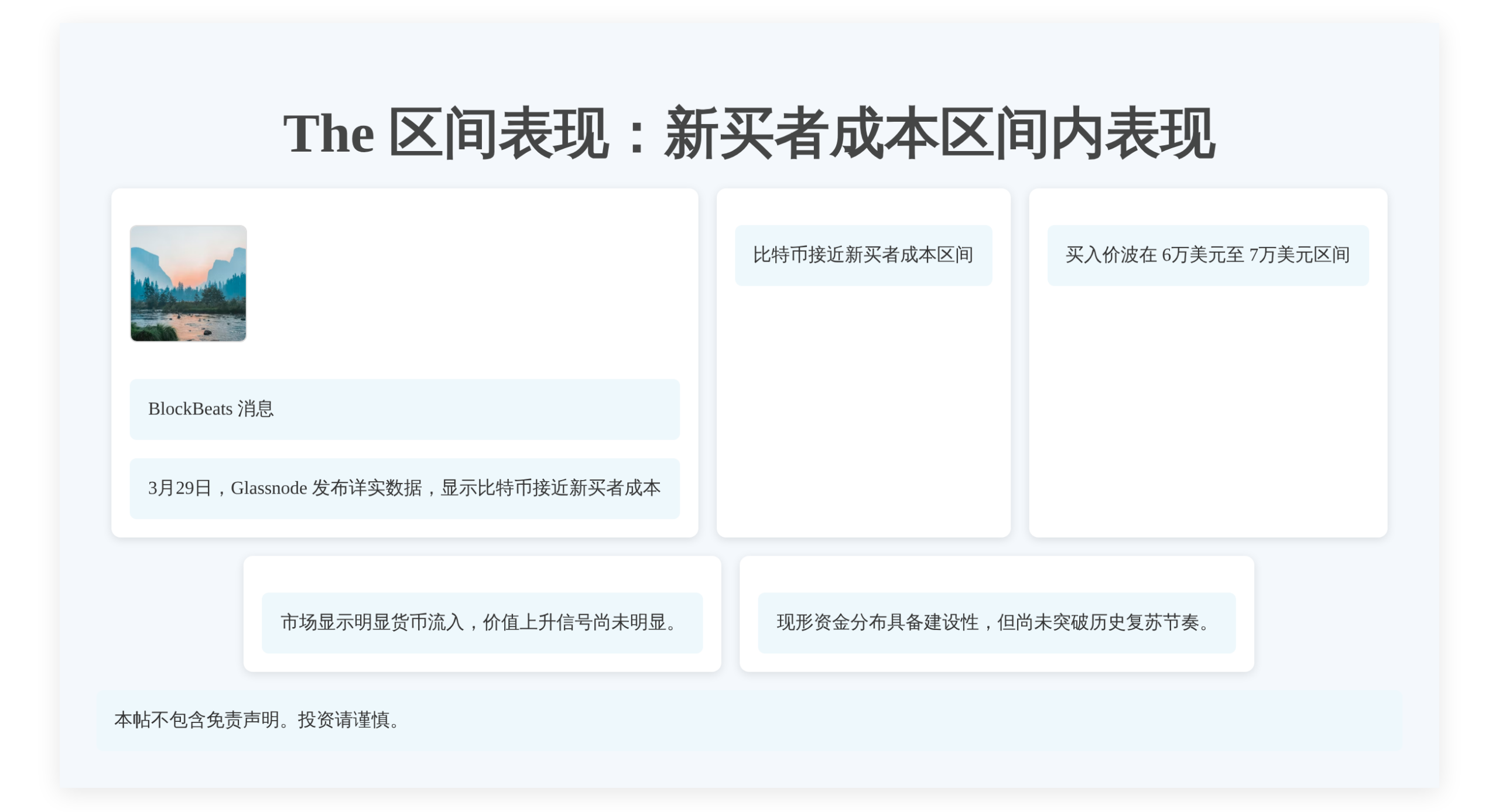 新买者成本区间内表现