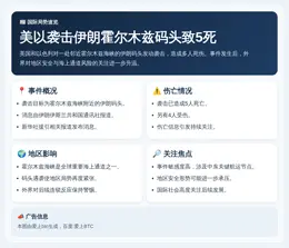 美以袭击伊朗霍尔木兹码头致5死