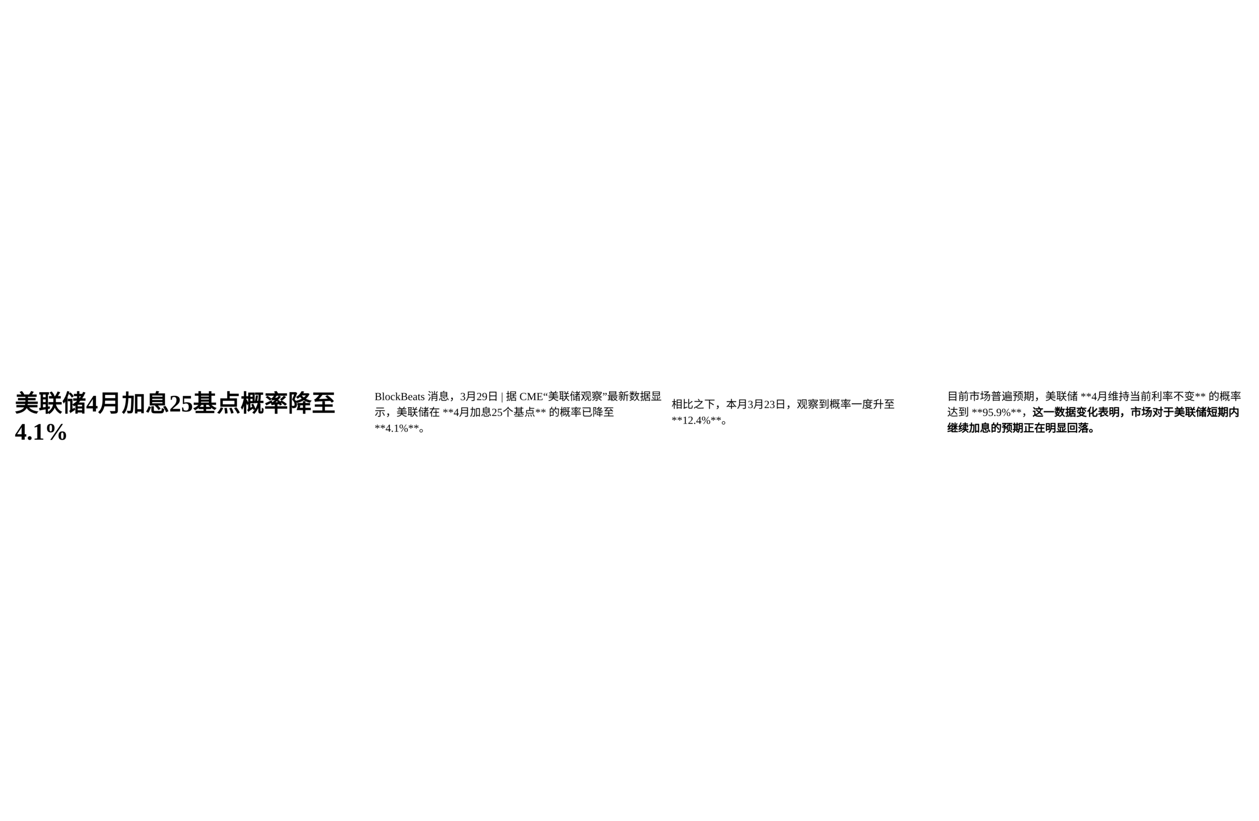 美联储4月加息25基点概率降至4.1%