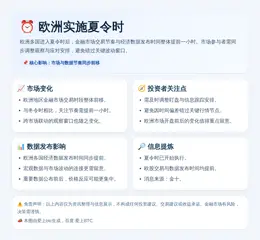 欧洲今日起实施夏令时