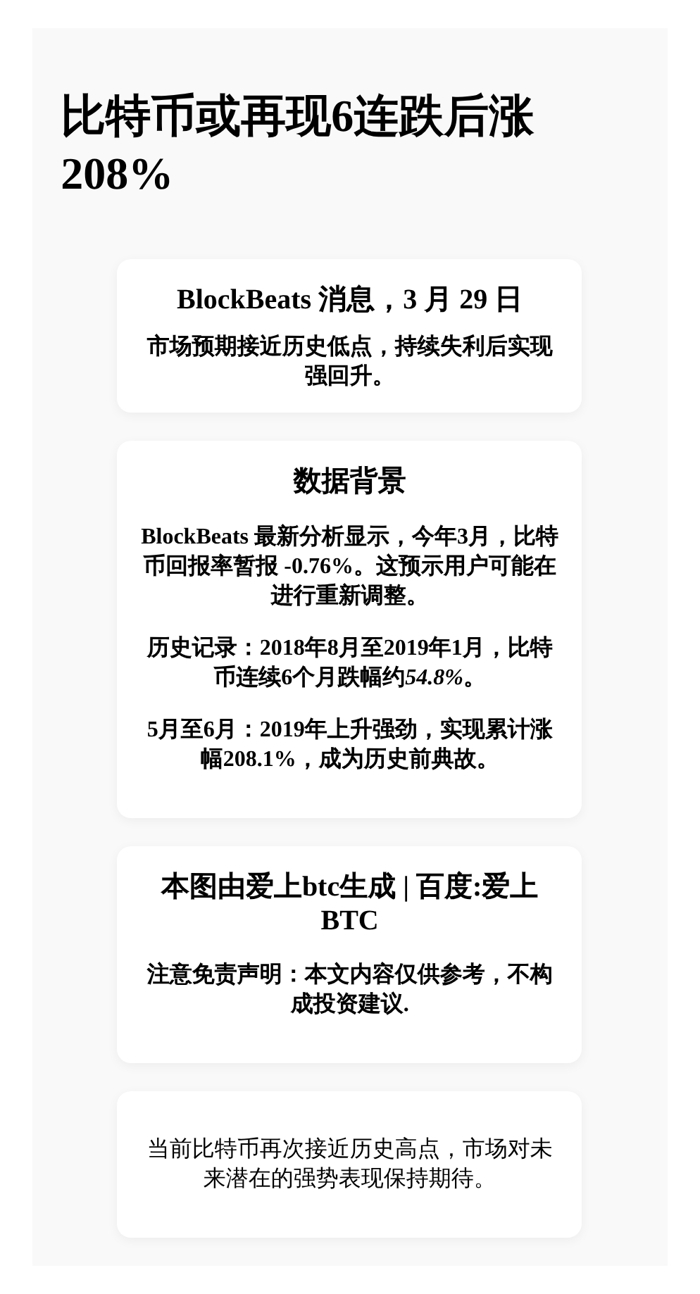 比特币或再现6连跌后涨208%