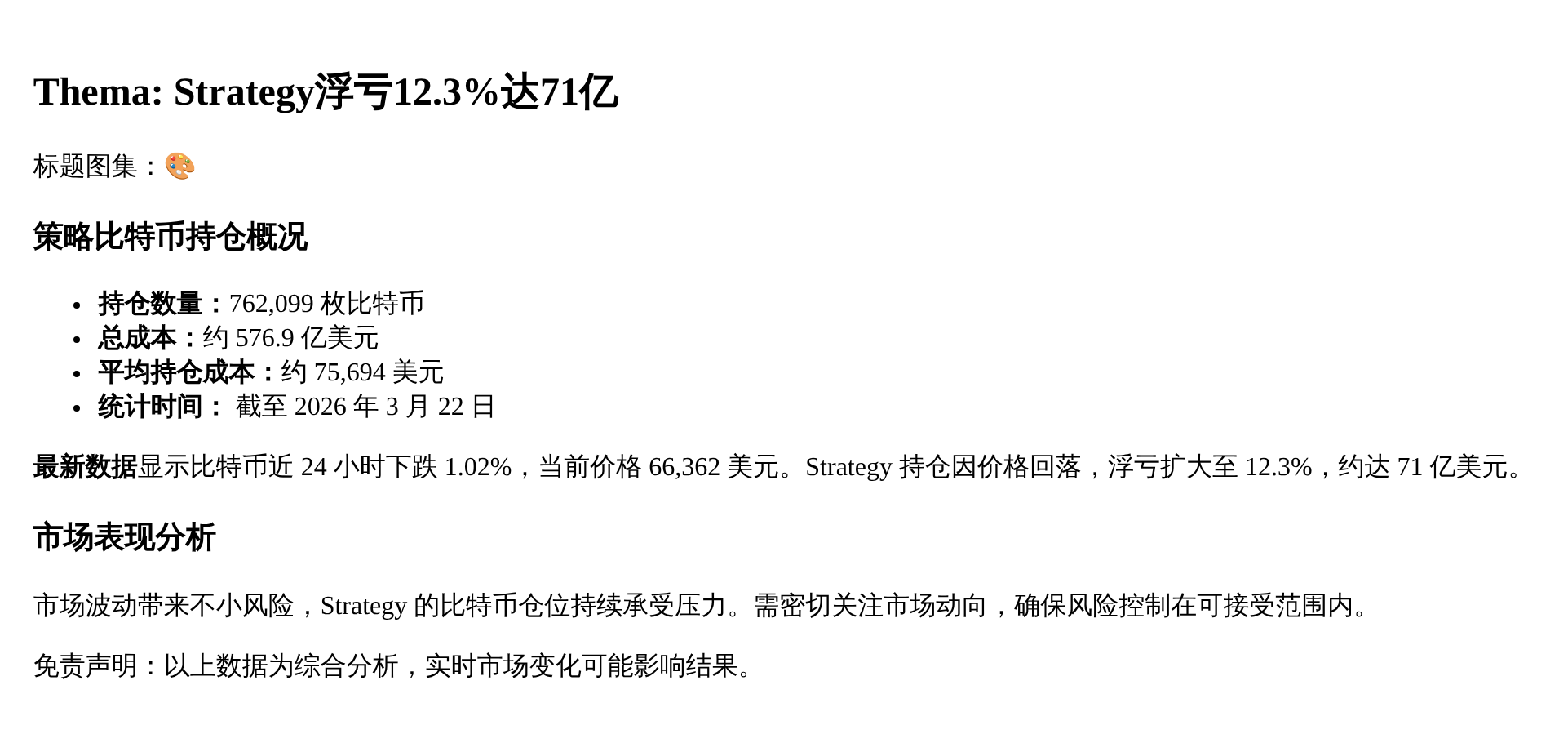 Strategy浮亏12.3%达71亿