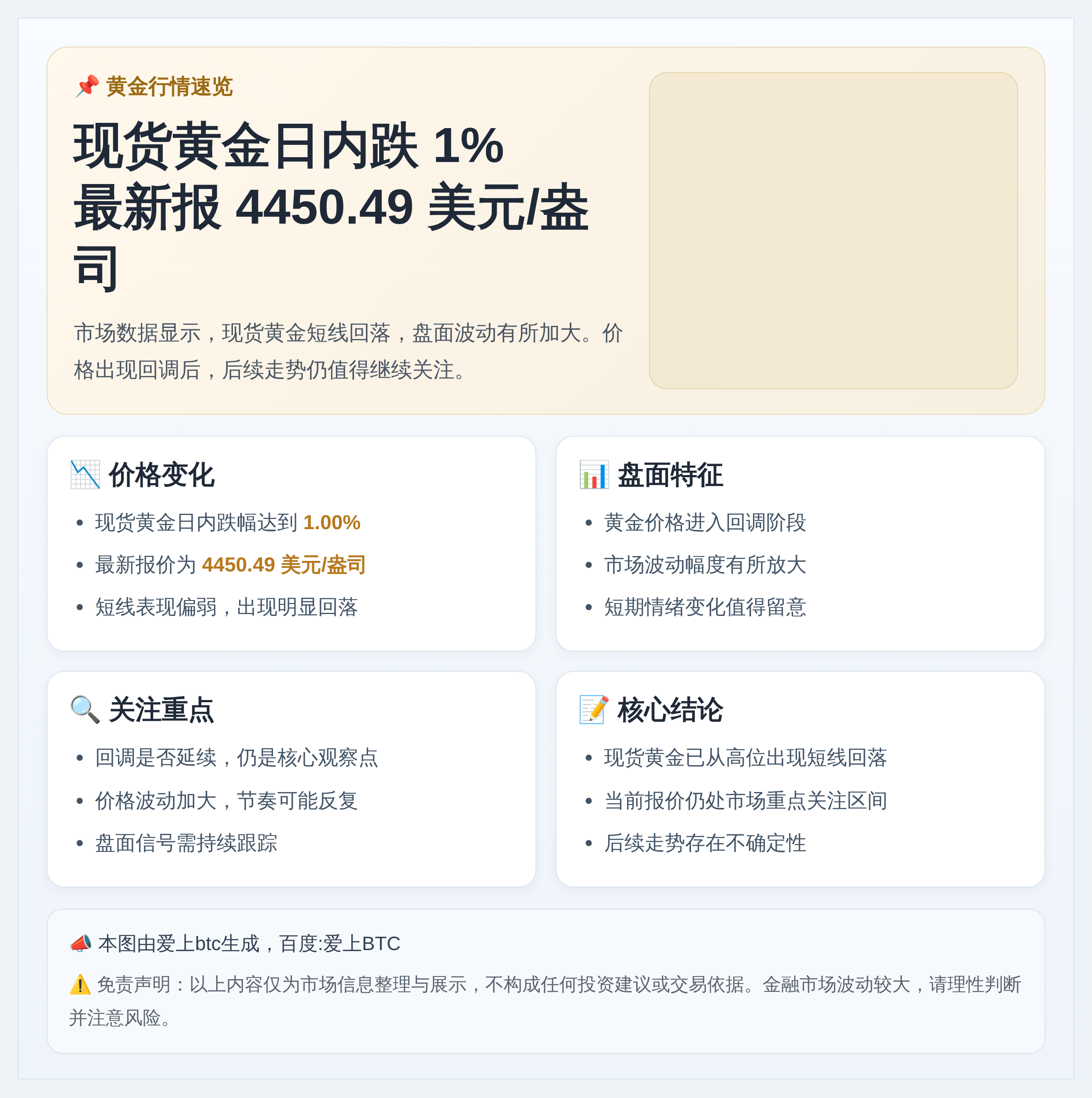 现货黄金日内跌1%，报4450.49