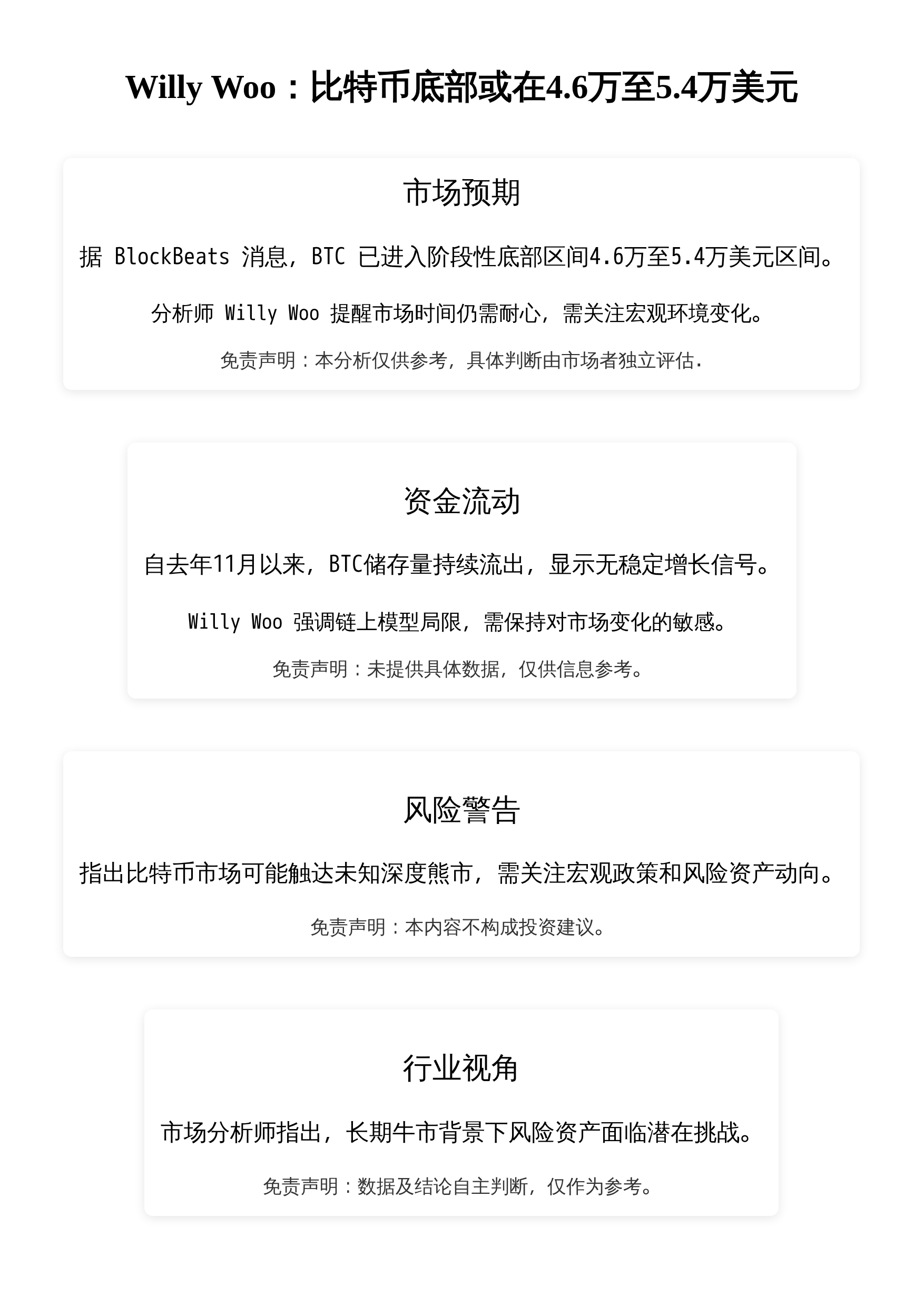 Willy Woo：比特币底部或在4.6万至5.4万美元