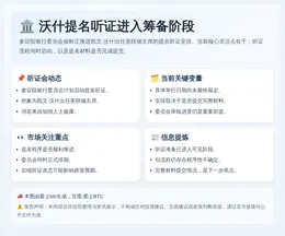 沃什提名听证最早4月13日当周举行