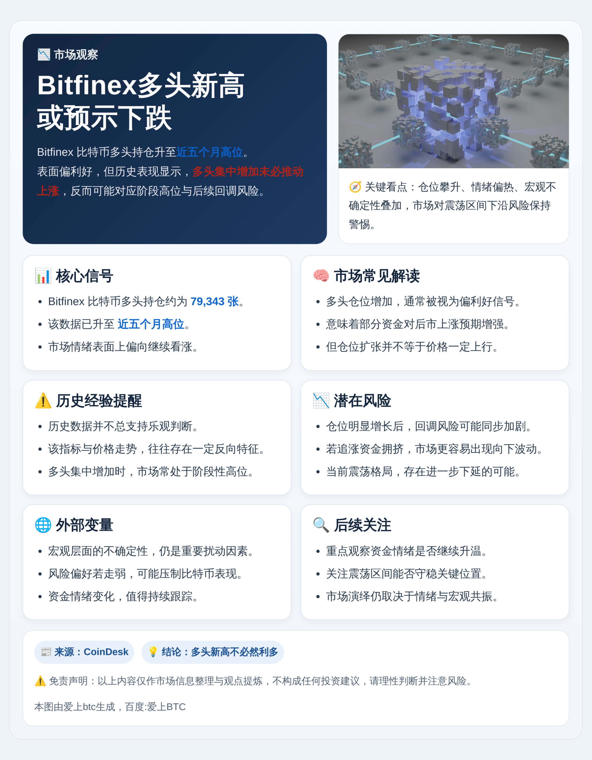 Bitfinex多头新高或预示下跌