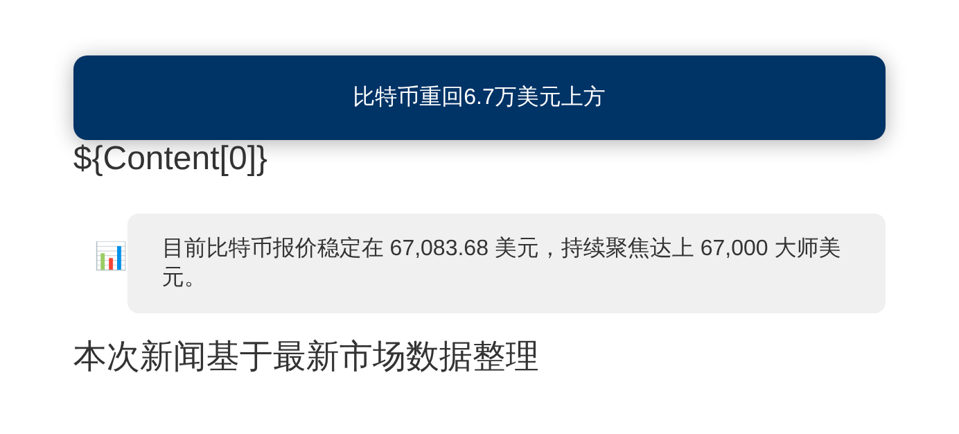 比特币重回6.7万美元上方