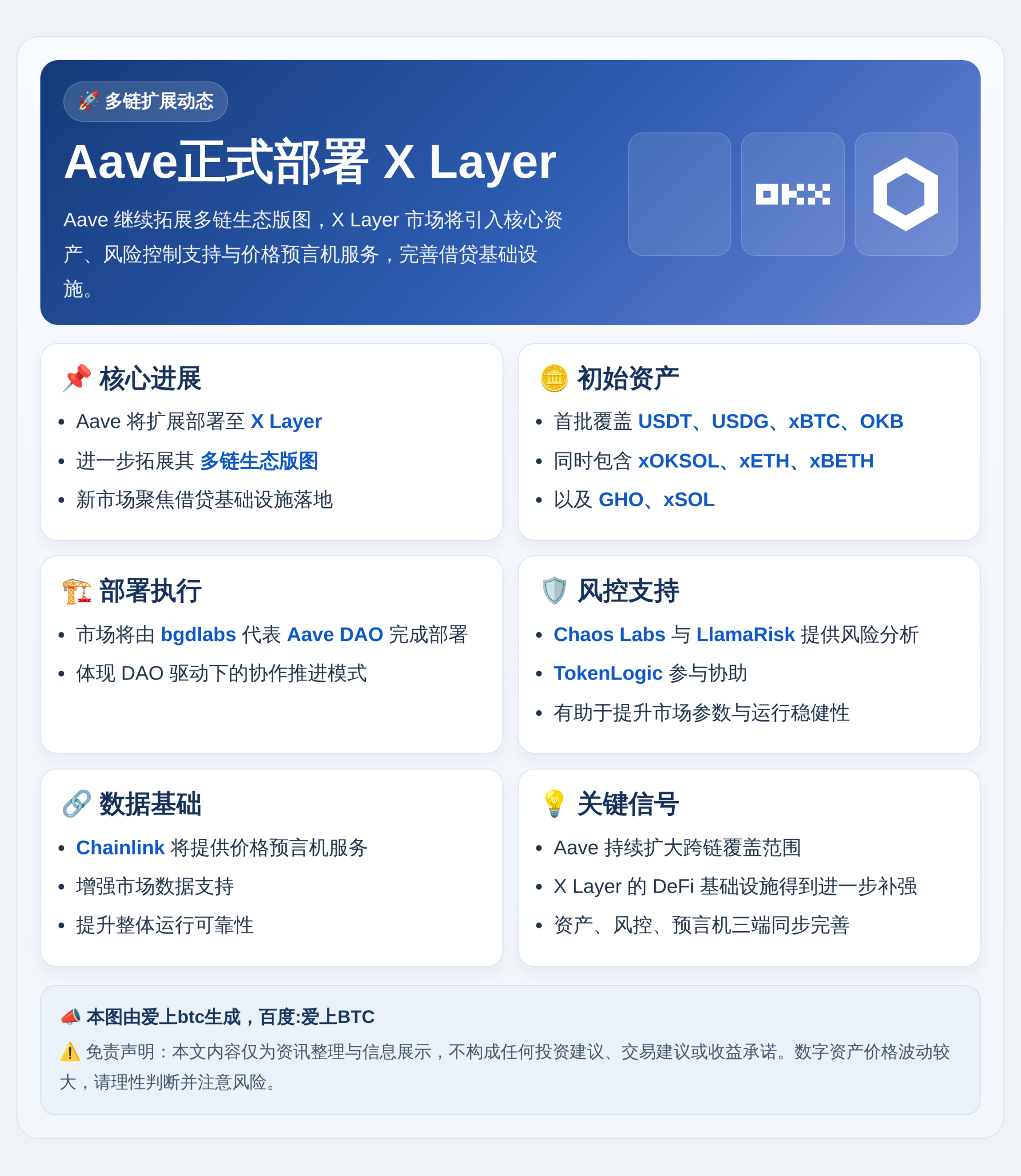 Aave正式部署X Layer