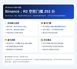 Binance：R2空投门槛252分