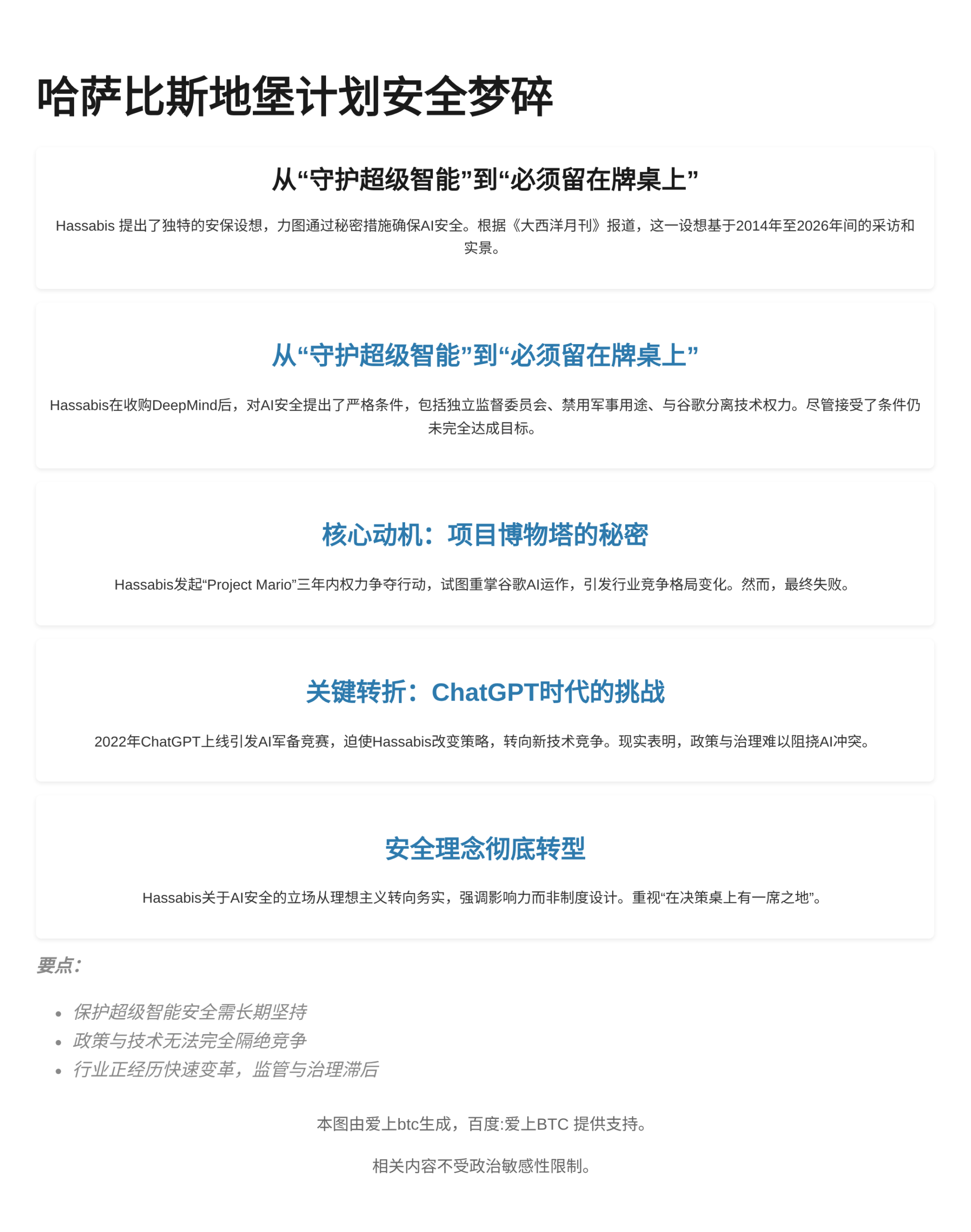 哈萨比斯地堡计划安全梦碎