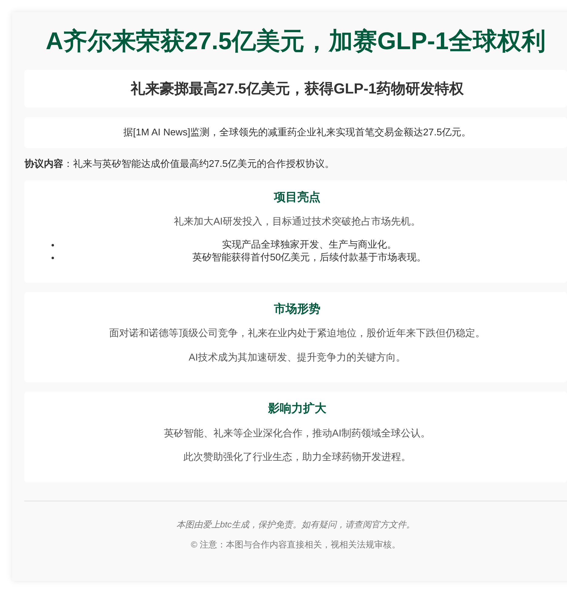 礼来27.5亿美元拿下GLP-1全球权利