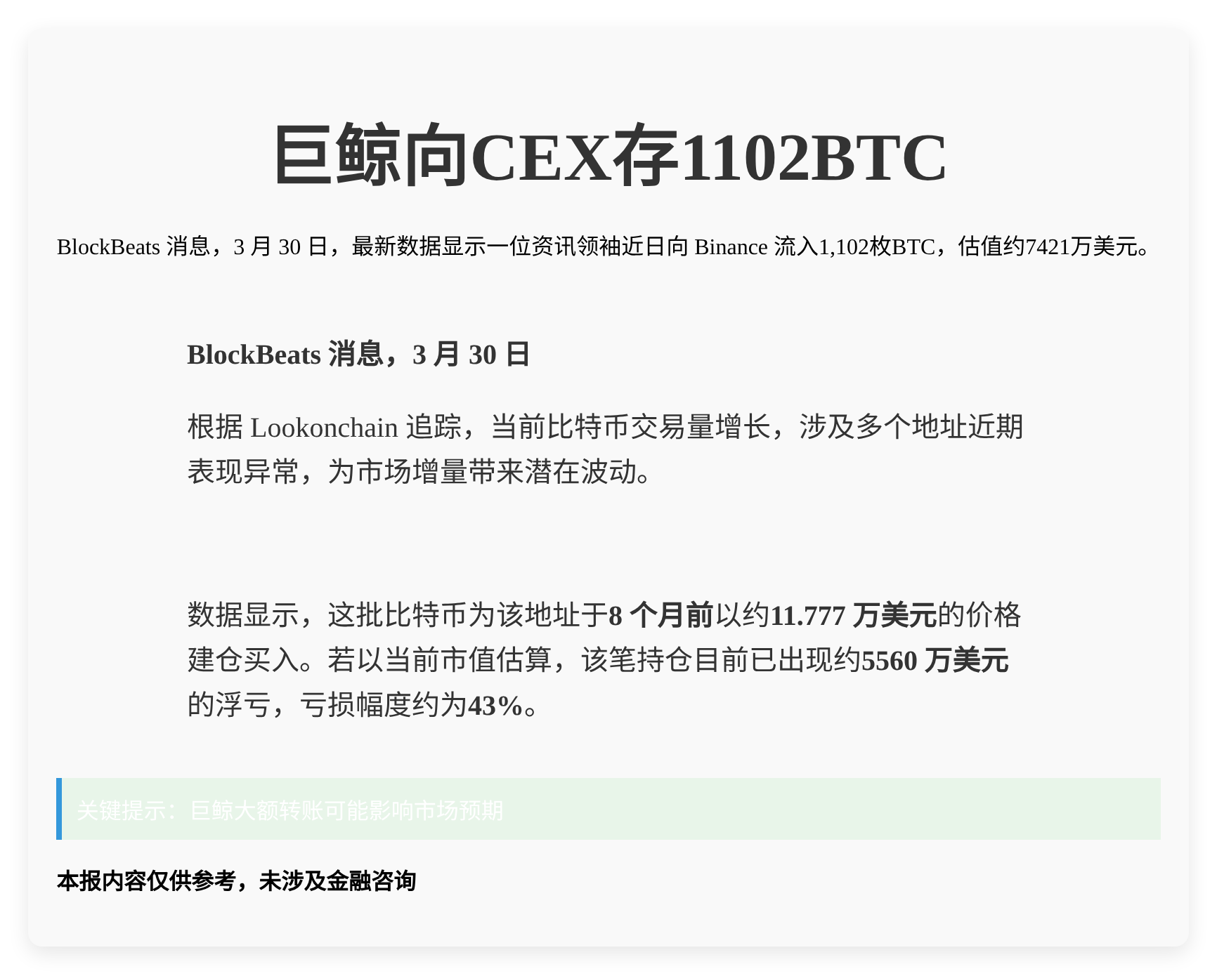 巨鲸向CEX存1102BTC浮亏5560万