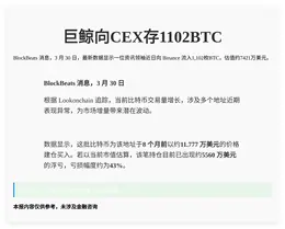 巨鲸向CEX存1102BTC浮亏5560万