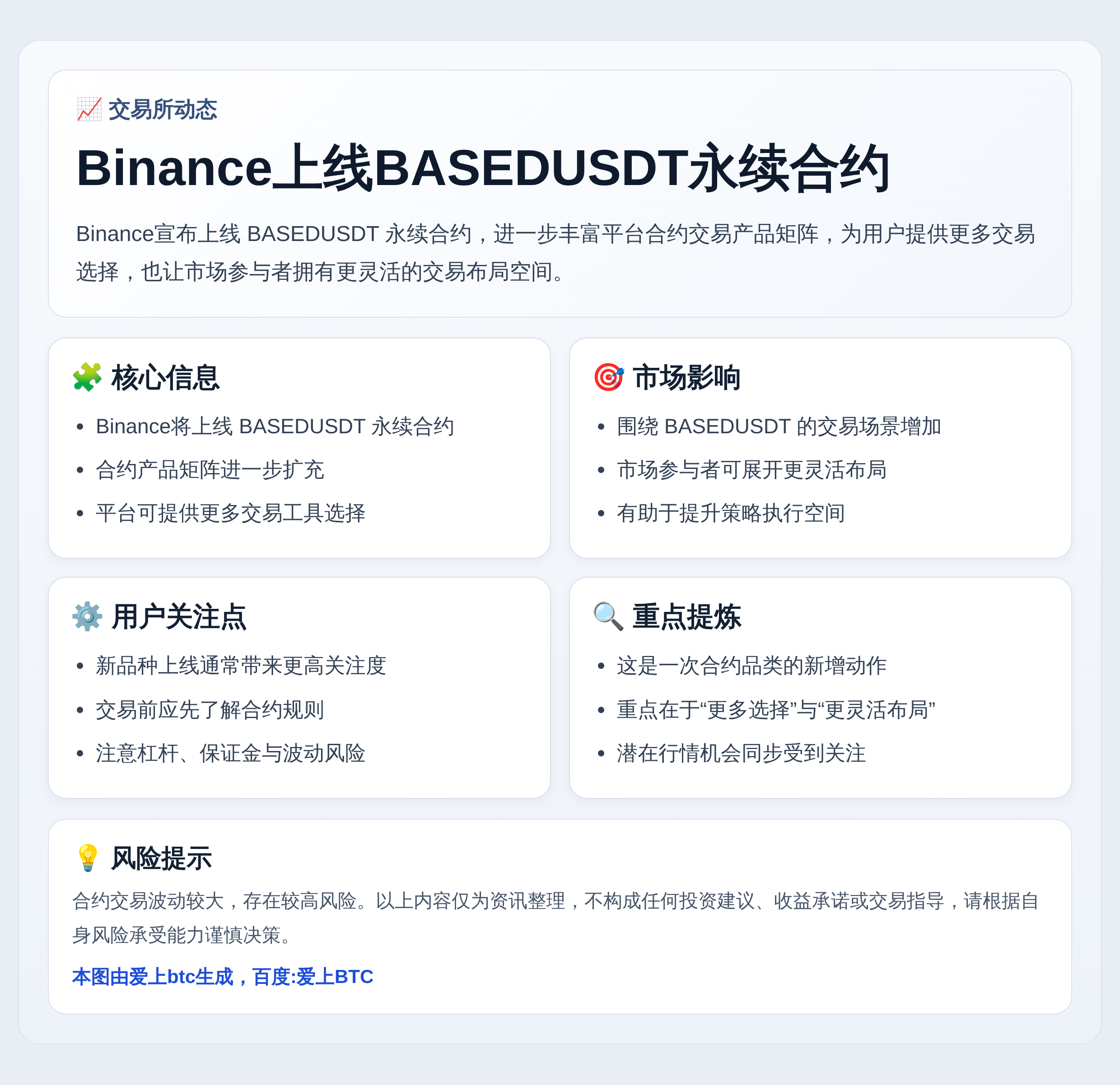 Binance上线BASEDUSDT永续合约