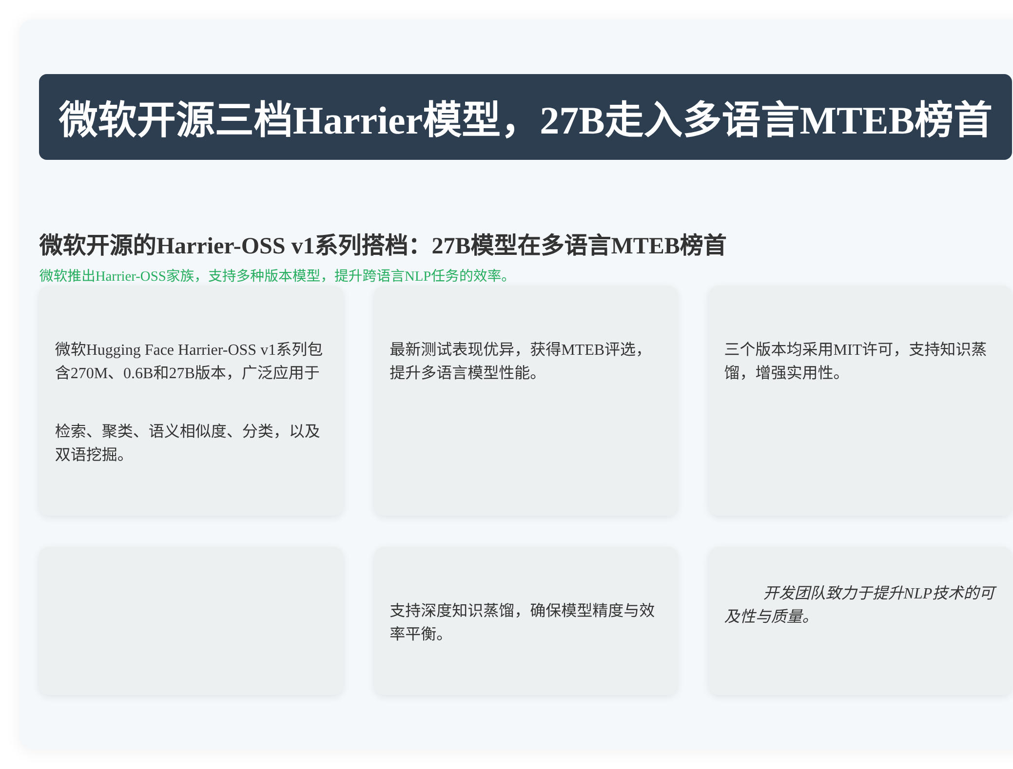 微软开源三档Harrier模型，27B走进多语言MTEB榜首