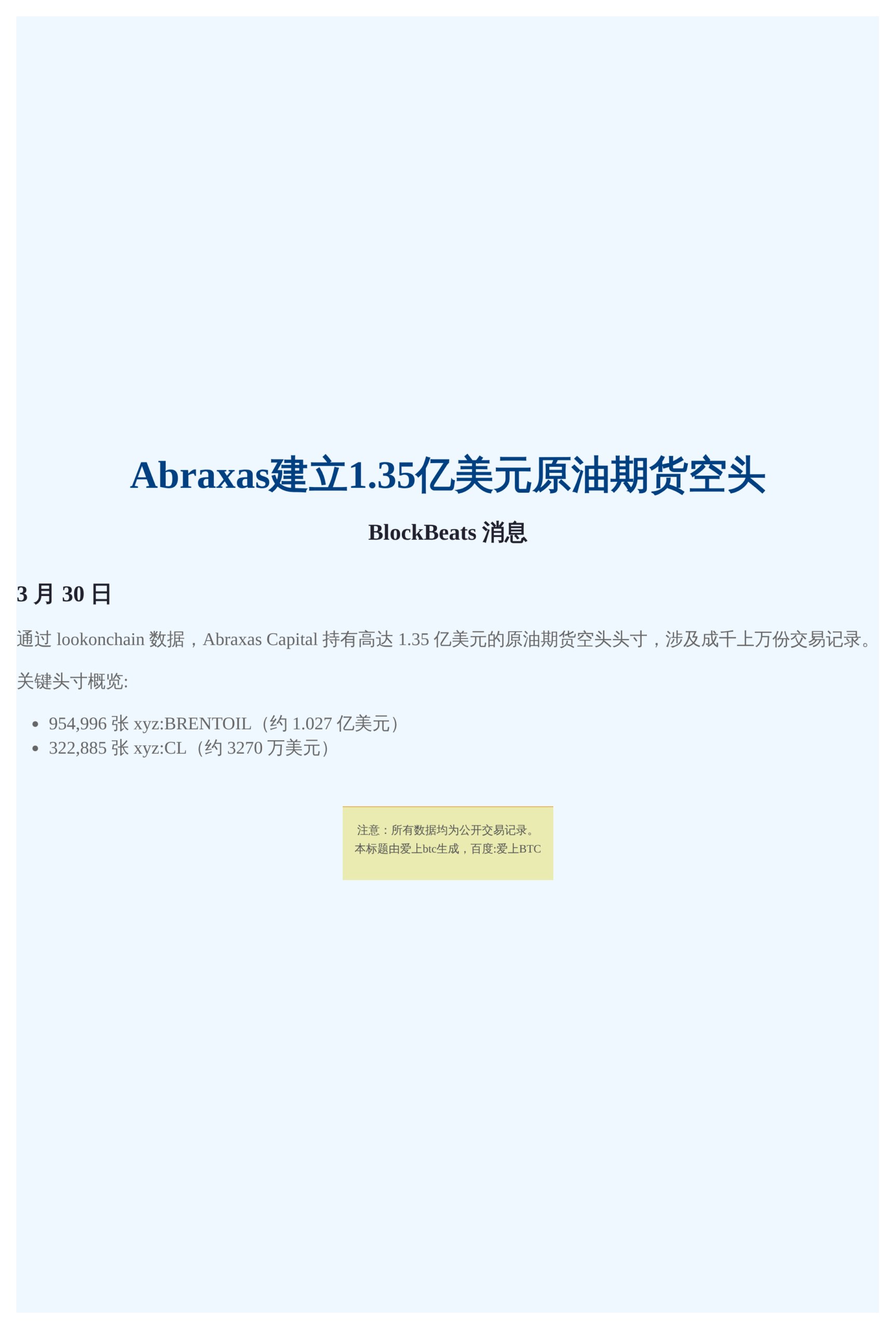 Abraxas建立1.35亿美元原油期货空头